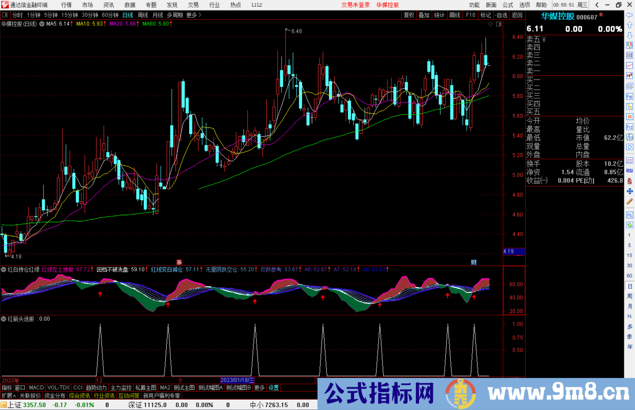 通达信红白持仓红绿彩带波段副图指标公式源码