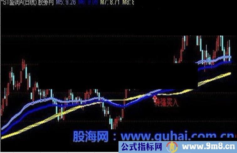 通达信大赚少输主图指标公式