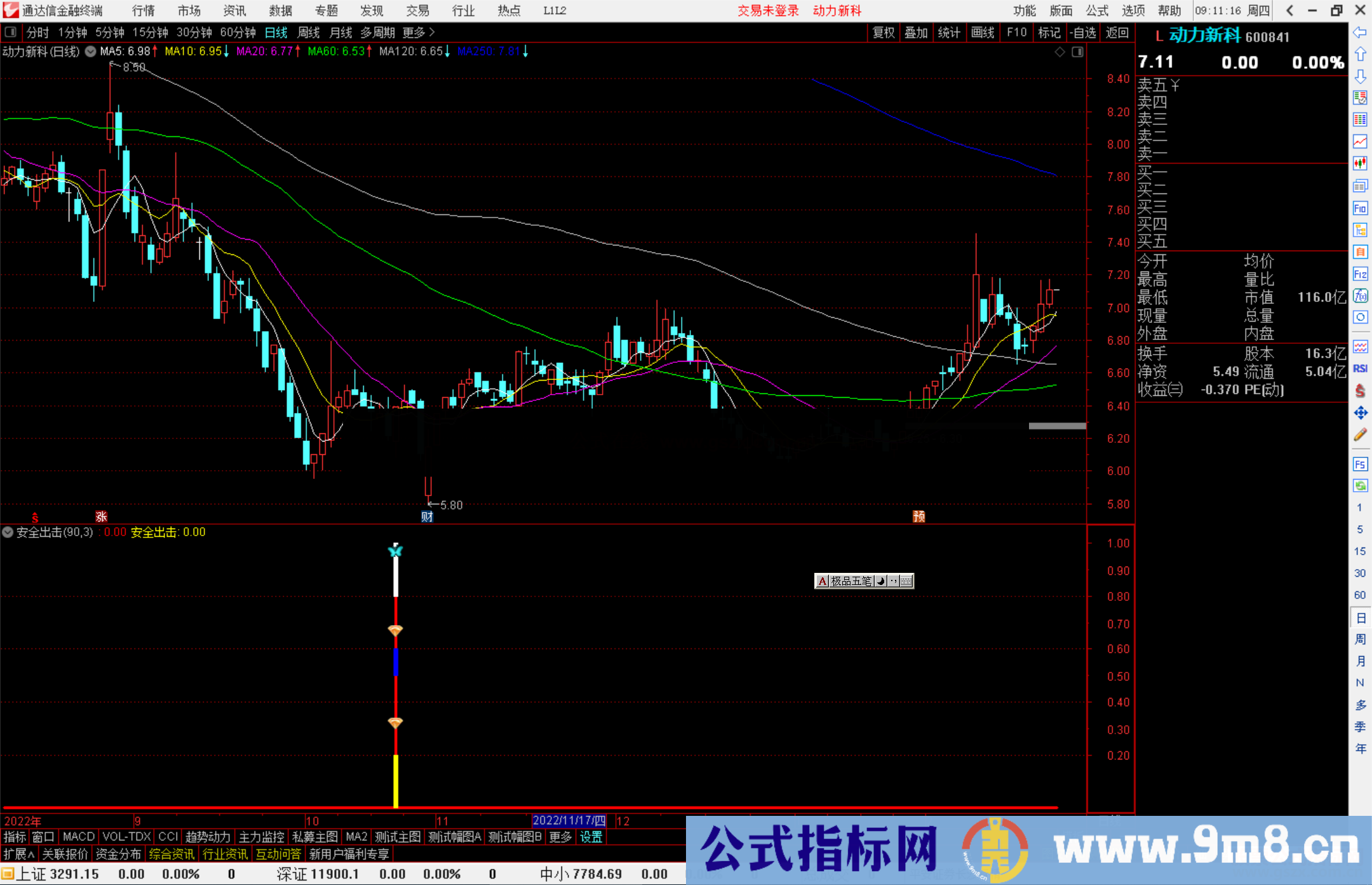 通达信安全出击指标公式源码附图