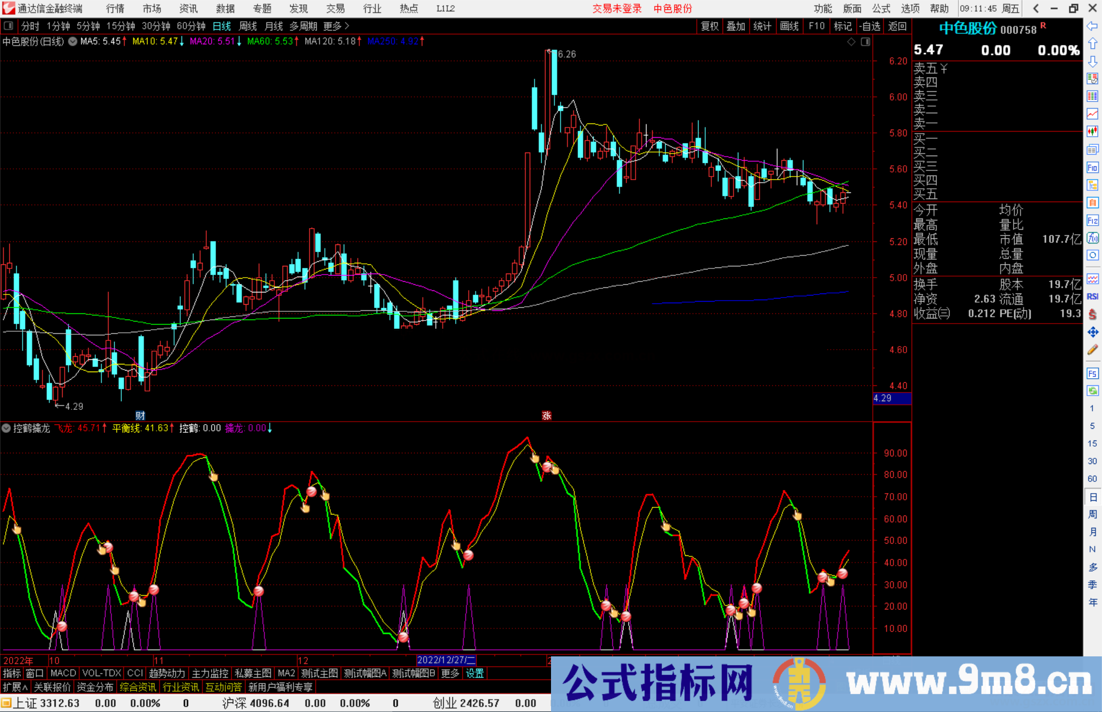 通达信控鹤擒龙指标公式源码副图