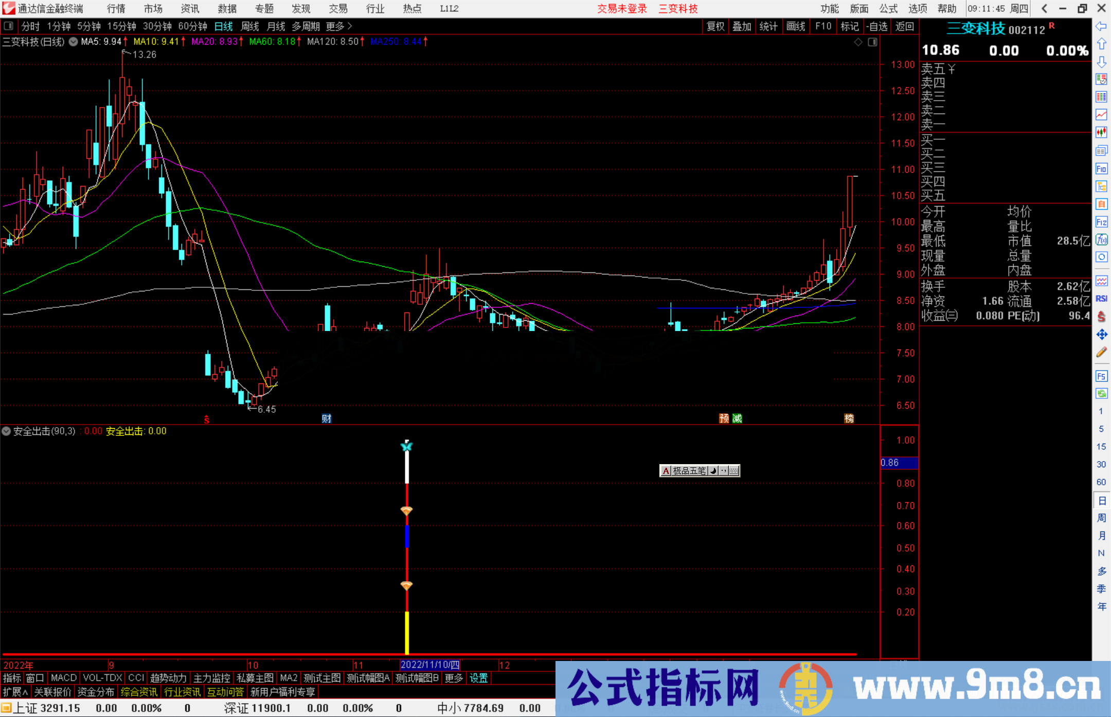 通达信安全出击指标公式源码附图
