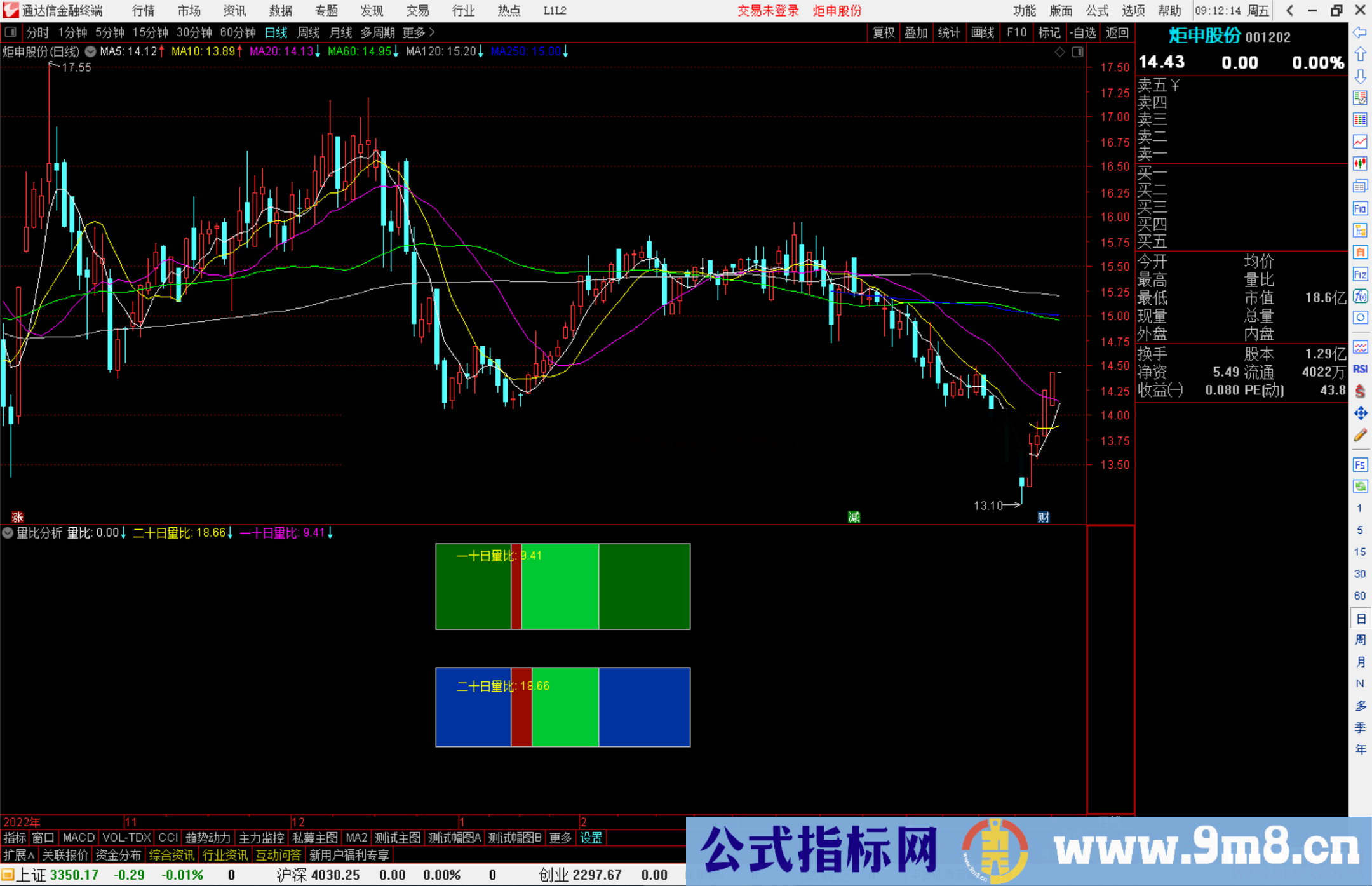 通达信量比分析指标公式源码副图