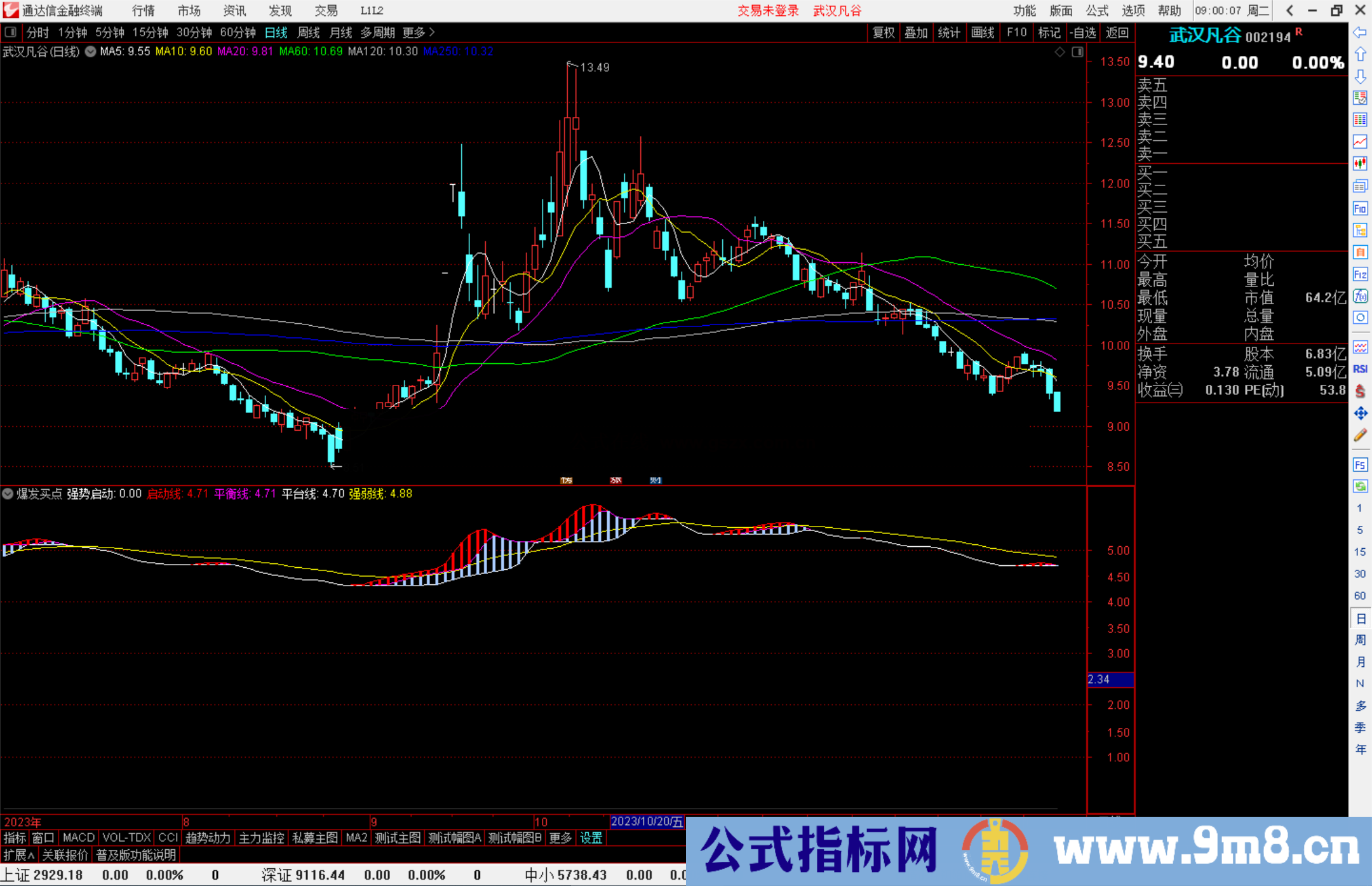 通达信爆发买点指标公式源码副图