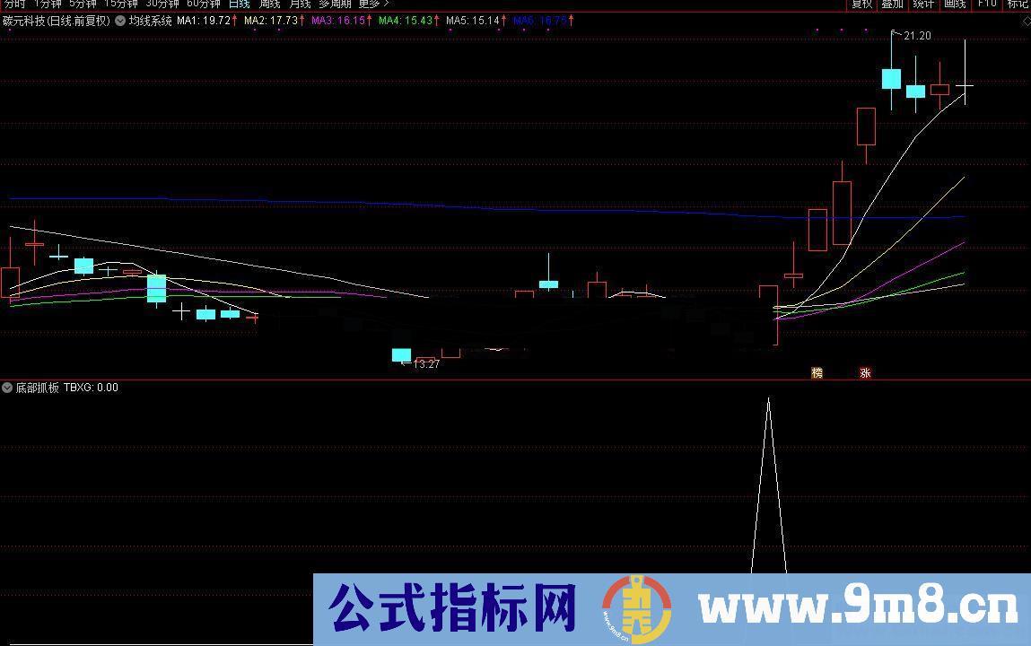 通达信涨停回马枪之二 底部捉妖（源码、副图/选股、大智慧通用、贴图）原创指标