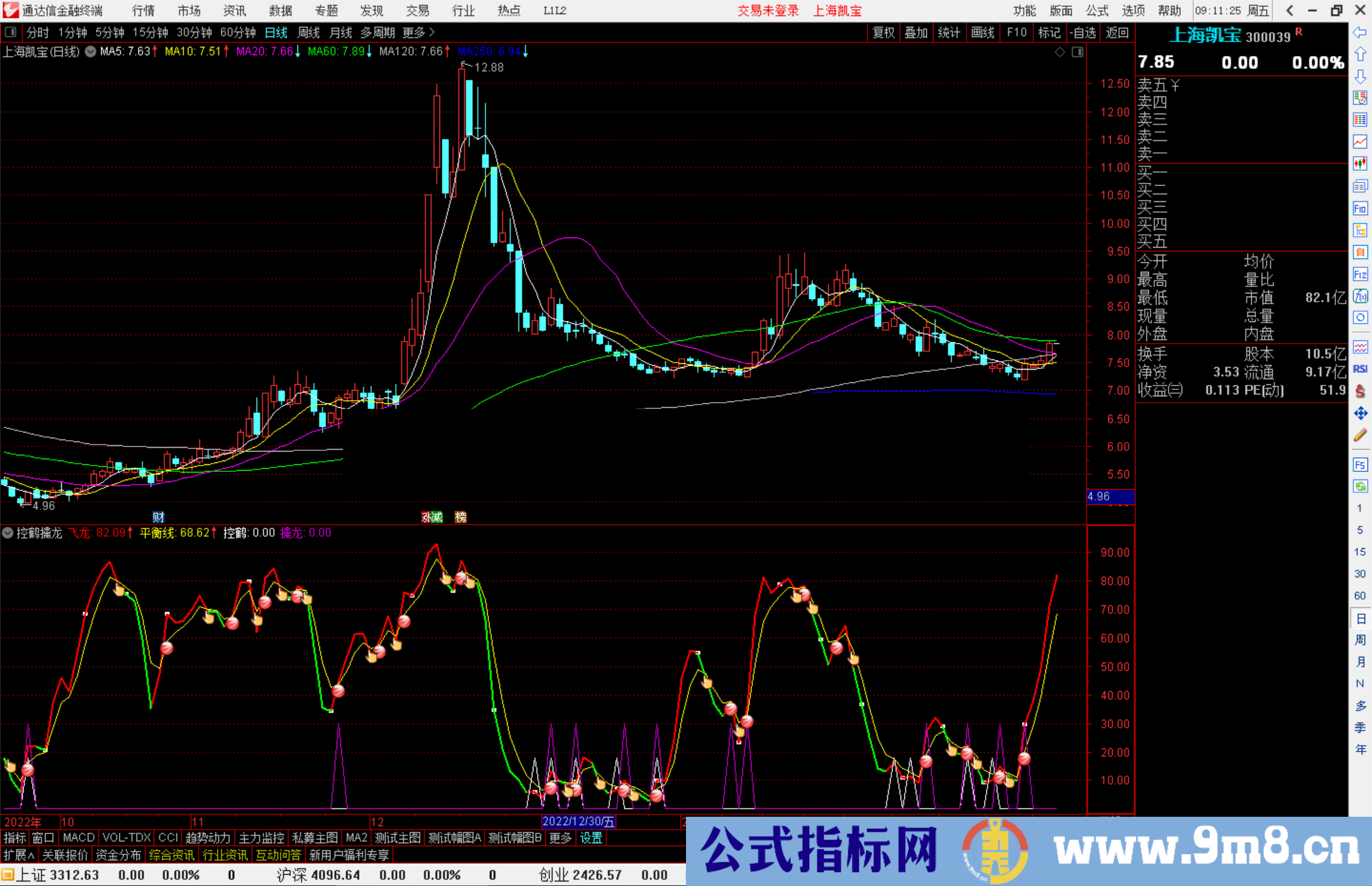 通达信控鹤擒龙指标公式源码副图