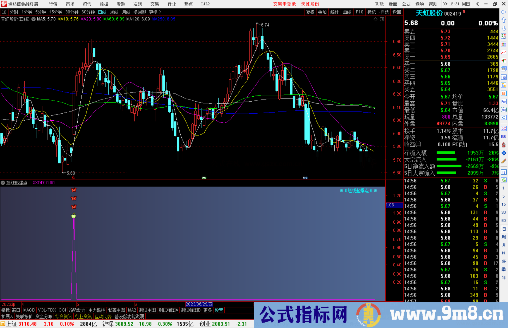 通达信短线起爆点指标公式源码