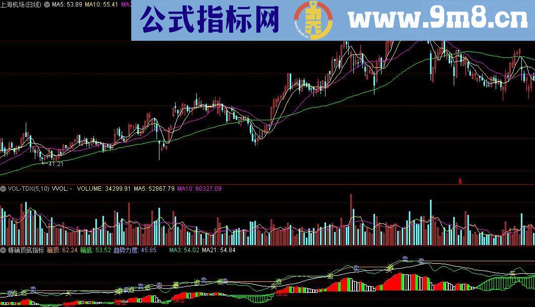 通达信精确顶底指标公式