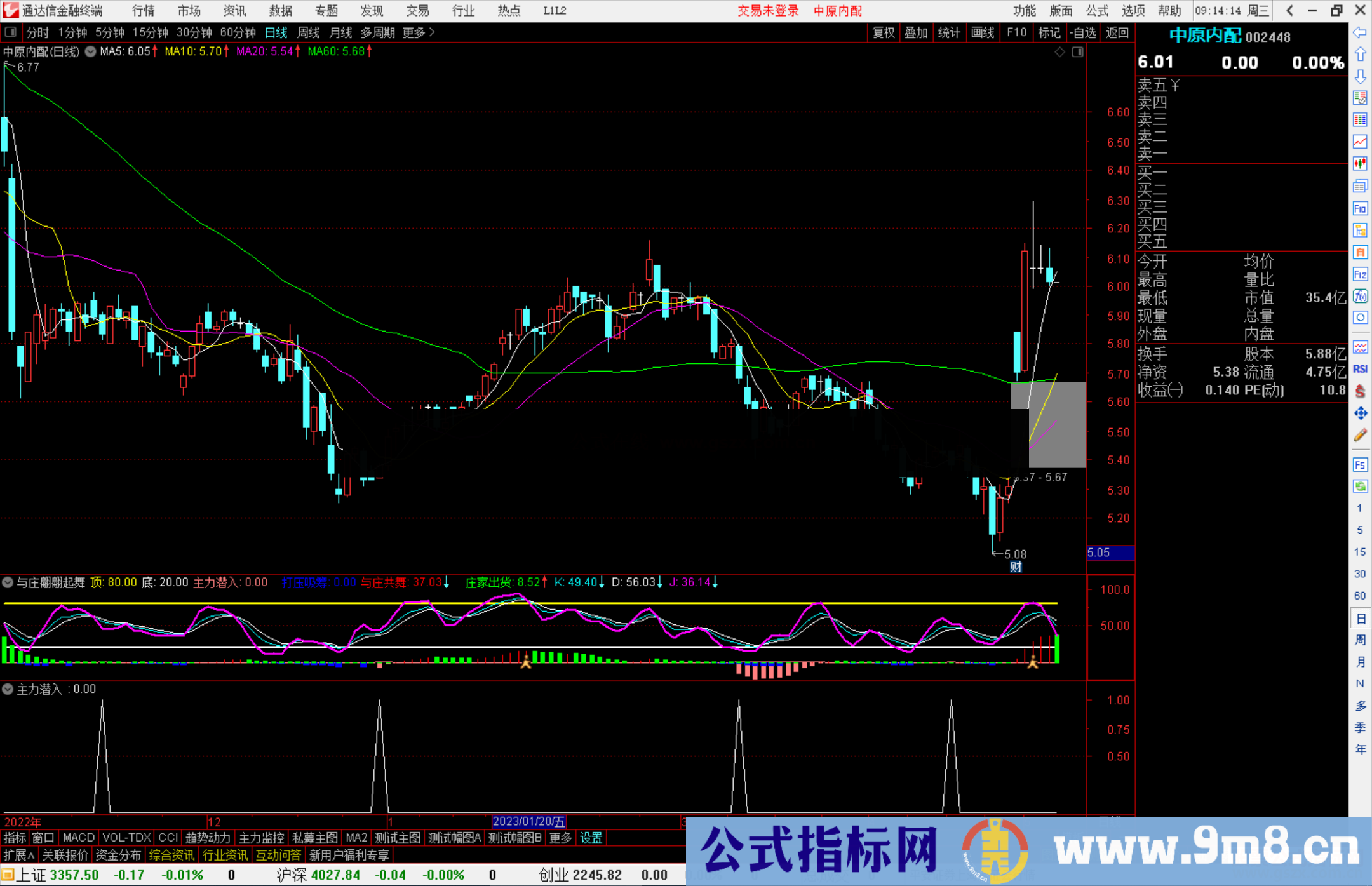 通达信与庄翩翩起舞，副图+选股公式源码