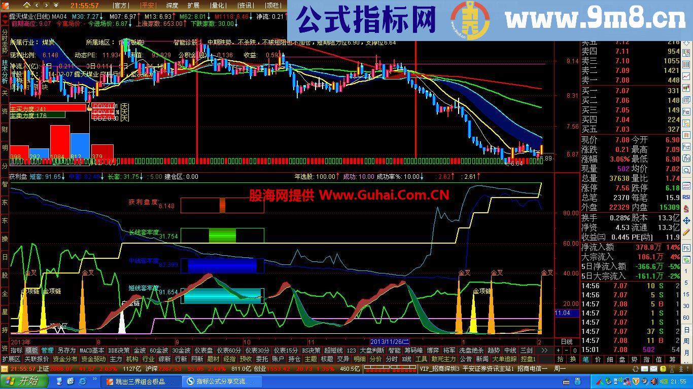 通达信马年抄马蹄股——严重超跌！！