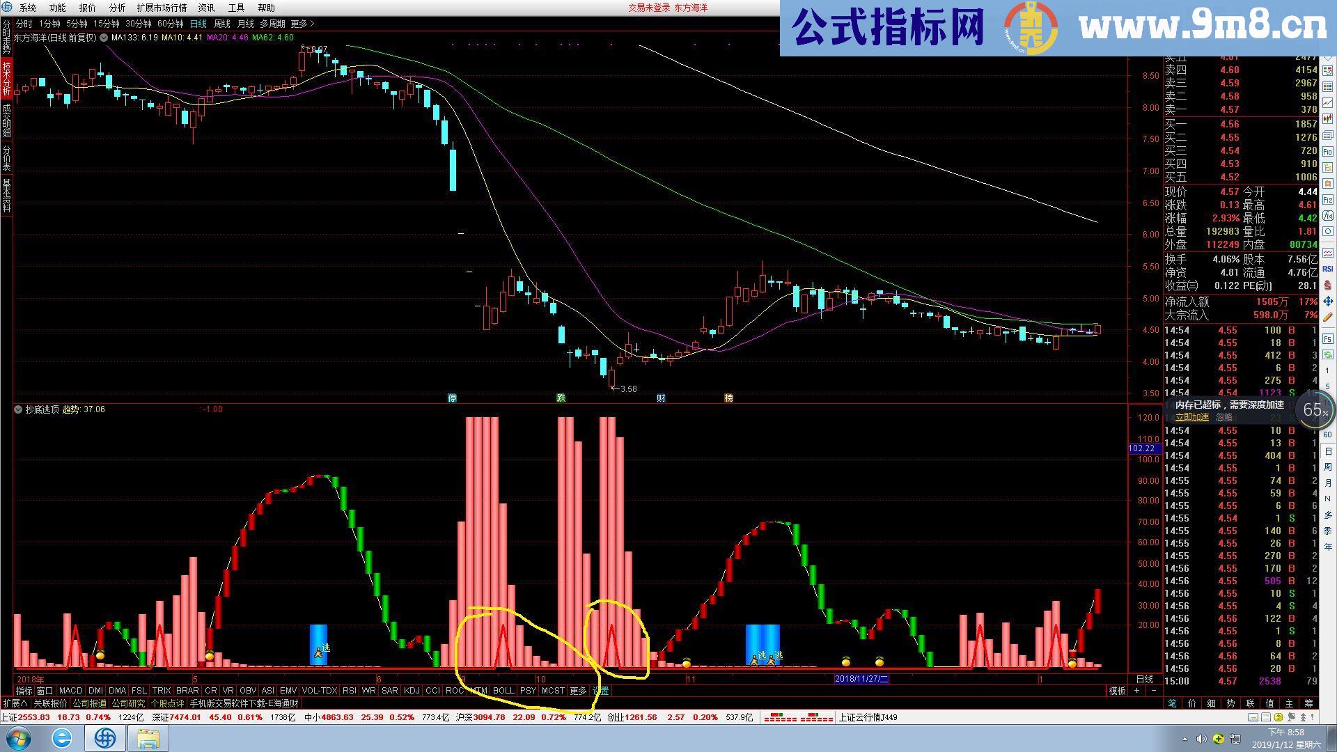 通达信抄底逃顶（源码副图贴图）无未来