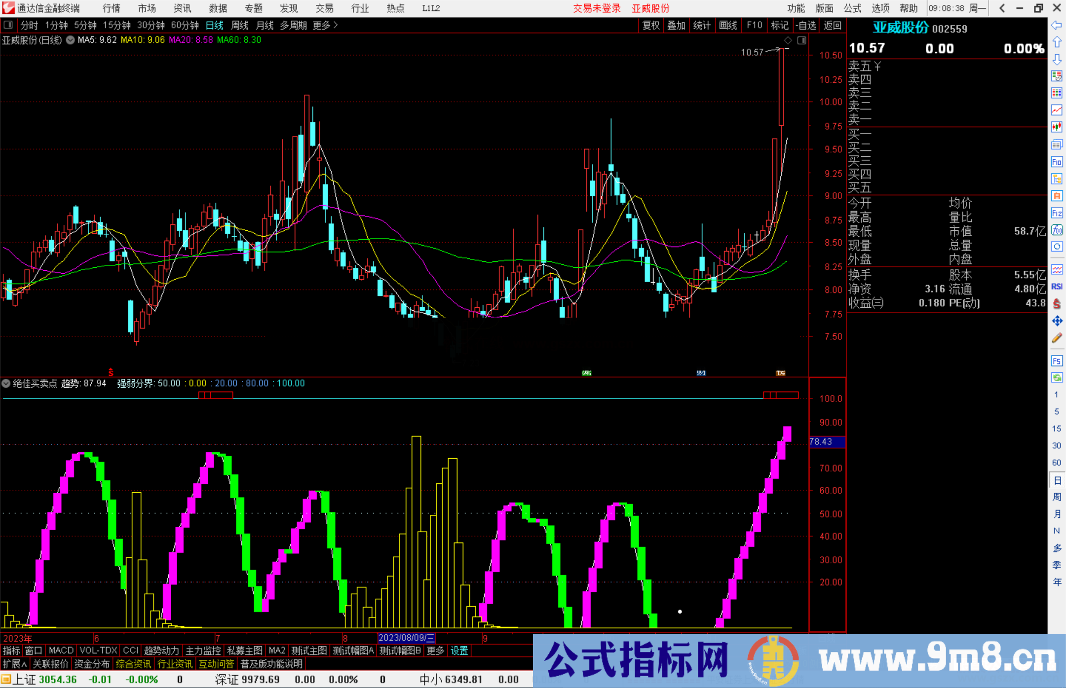 通达信绝佳买卖点指标公式源码副图