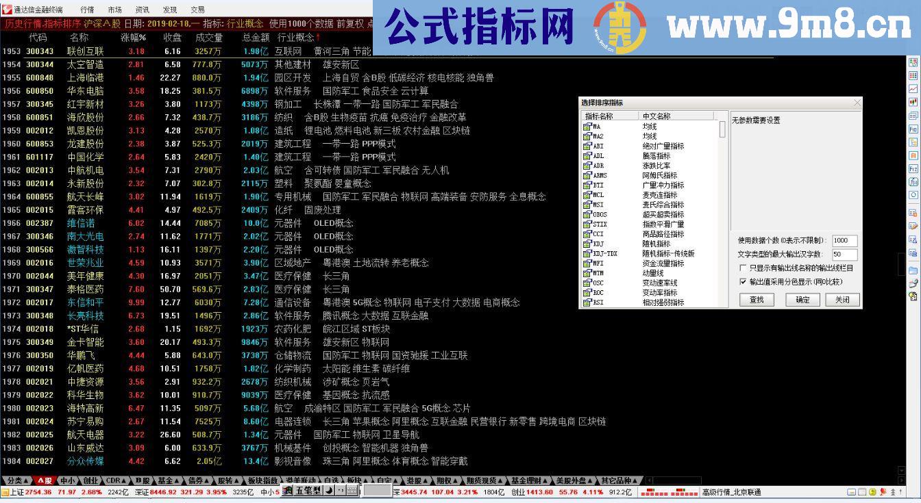 通达信行业概念排序公式源码贴图