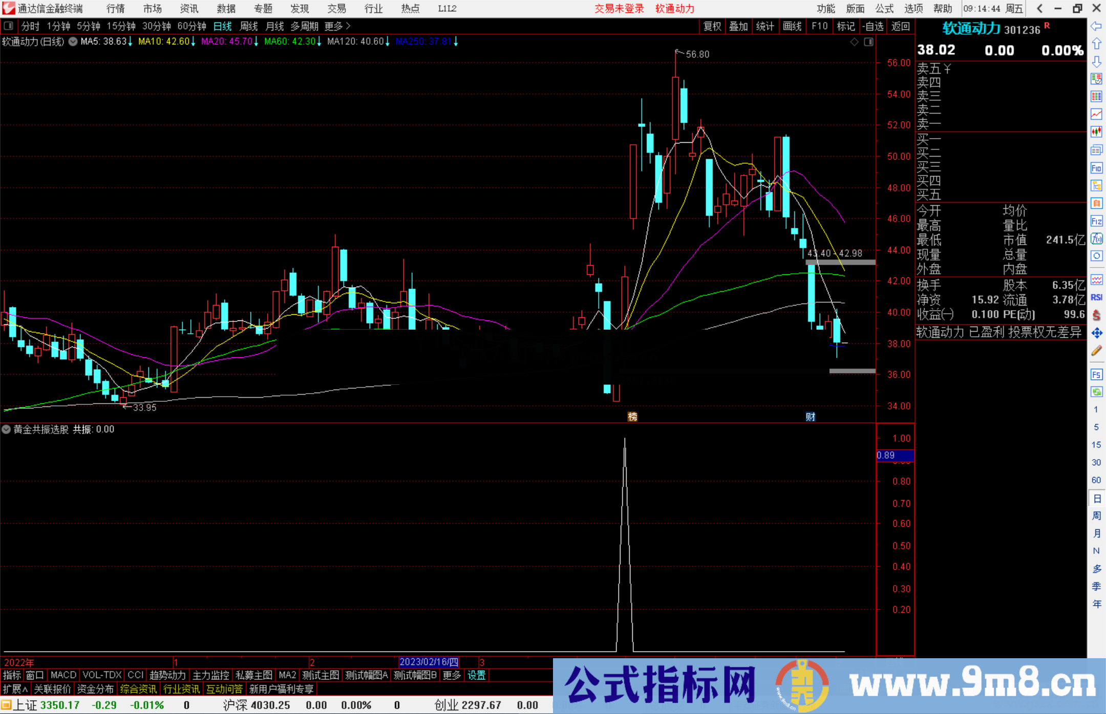 通达信黄金共振选股指标公式源码副图