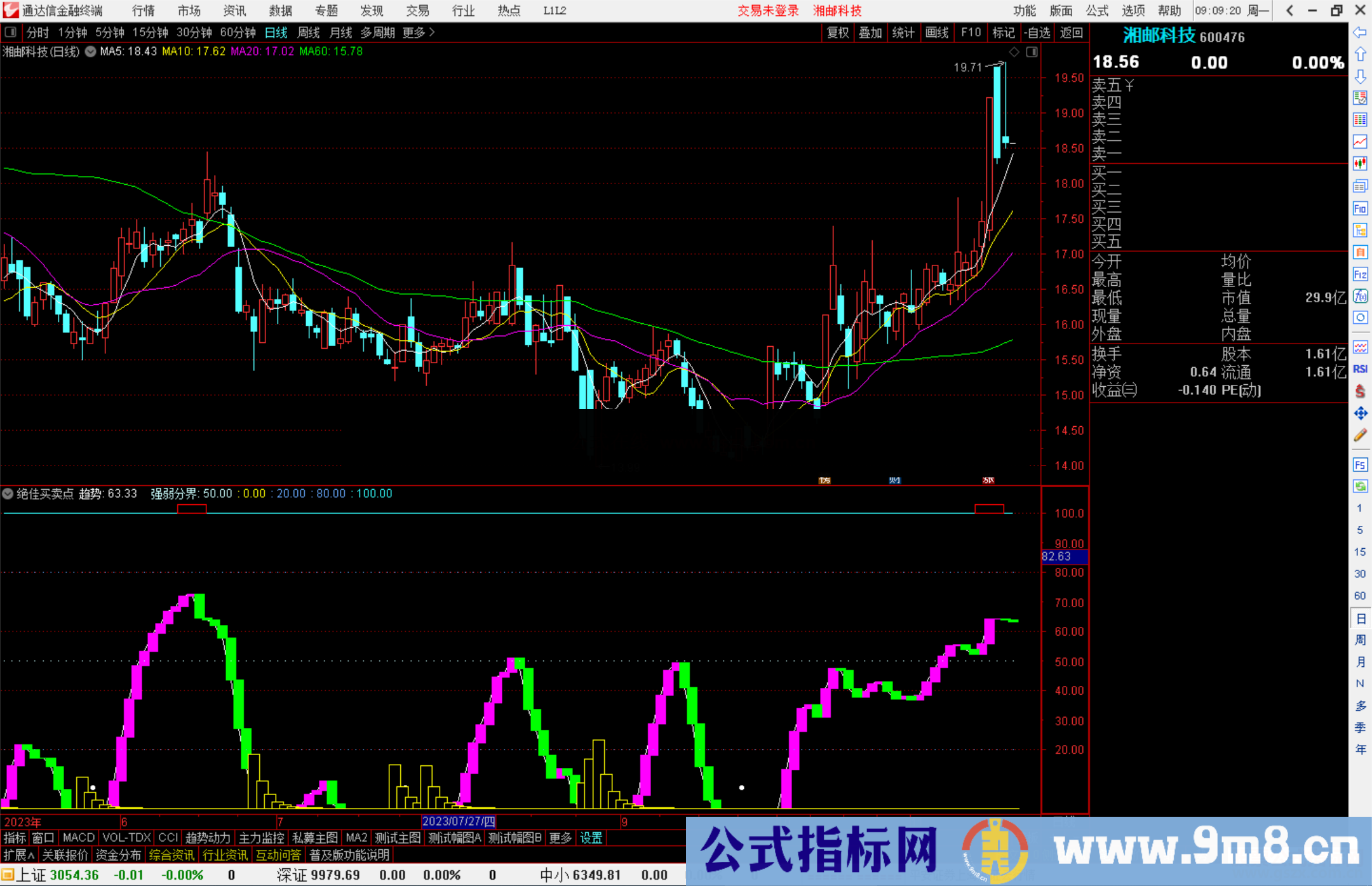 通达信绝佳买卖点指标公式源码副图