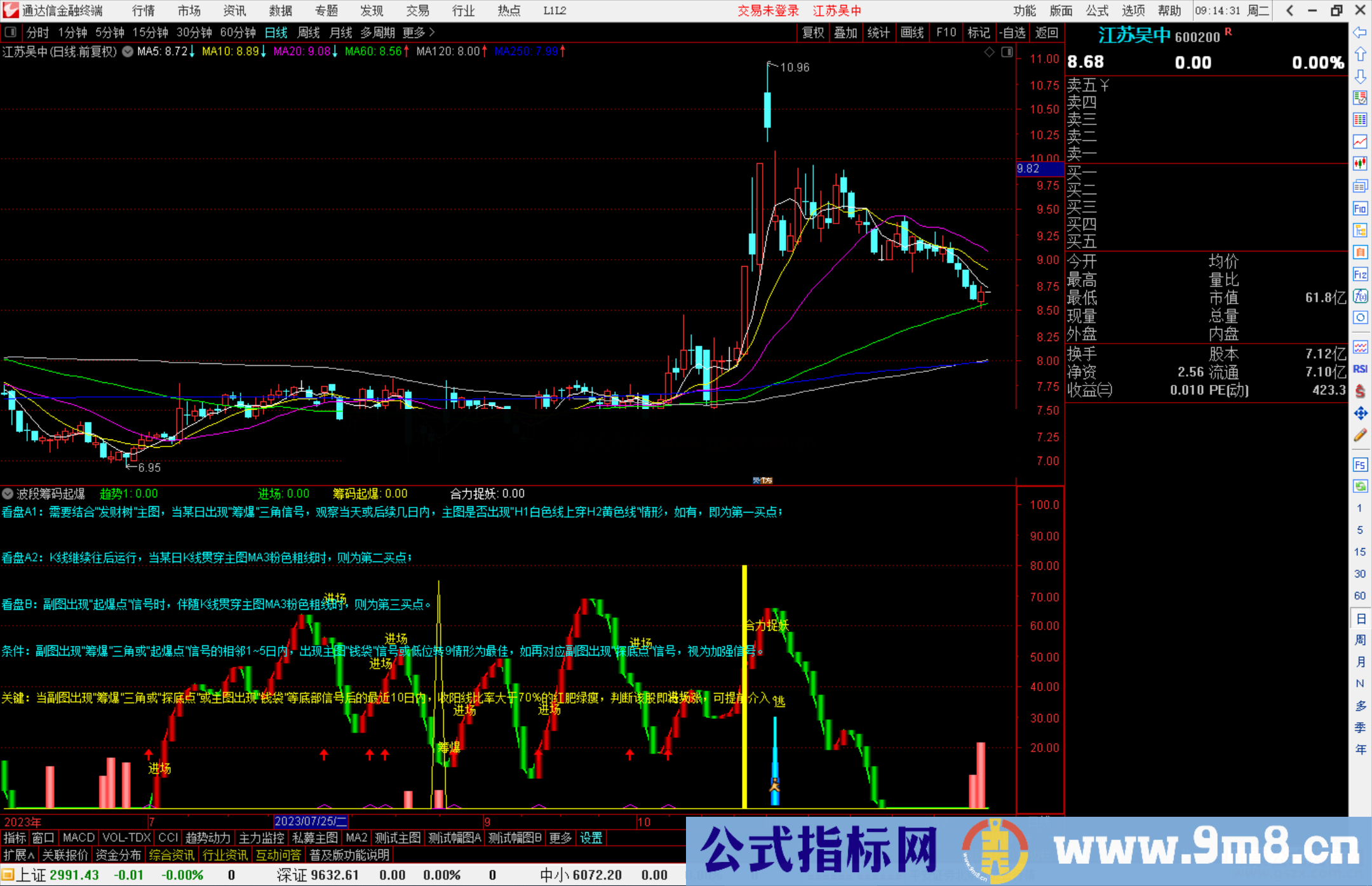 通达信波段筹码起爆指标公式源码副图