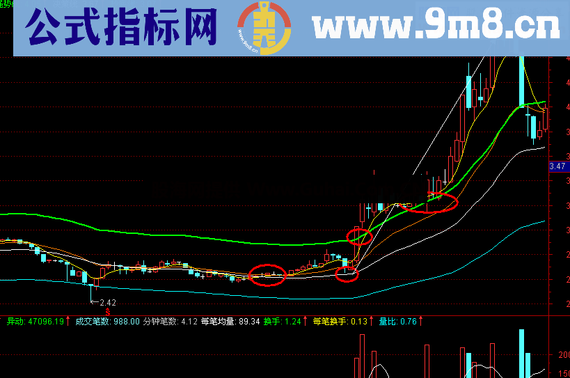 决策天玑主图，完全加密，无未来函数