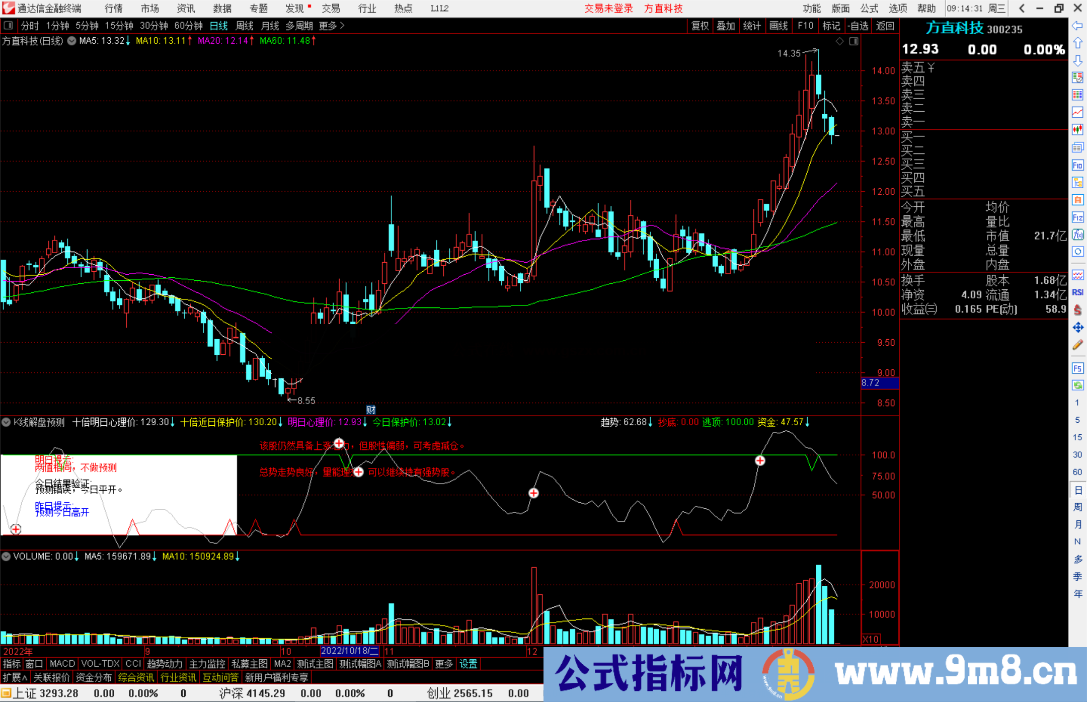 通达信K线解盘预测指标公式源码