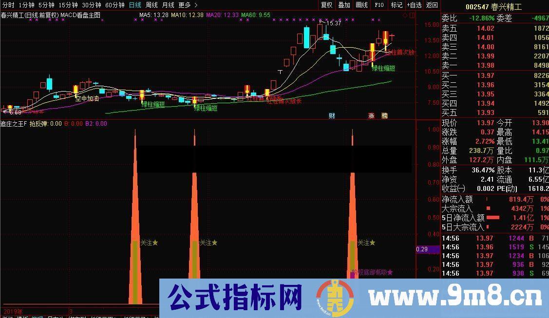 通达信追庄之王副图指标贴图 实战抄底无未来 在牛市一起发财