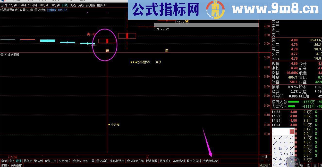 通达信龙虎榜指标+封单数据指标（源码幅图无未来函数）