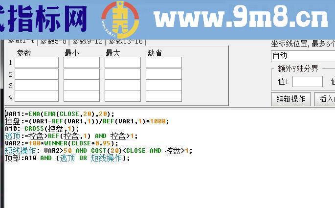 通达信逃顶指示指标（源码副图 贴图）