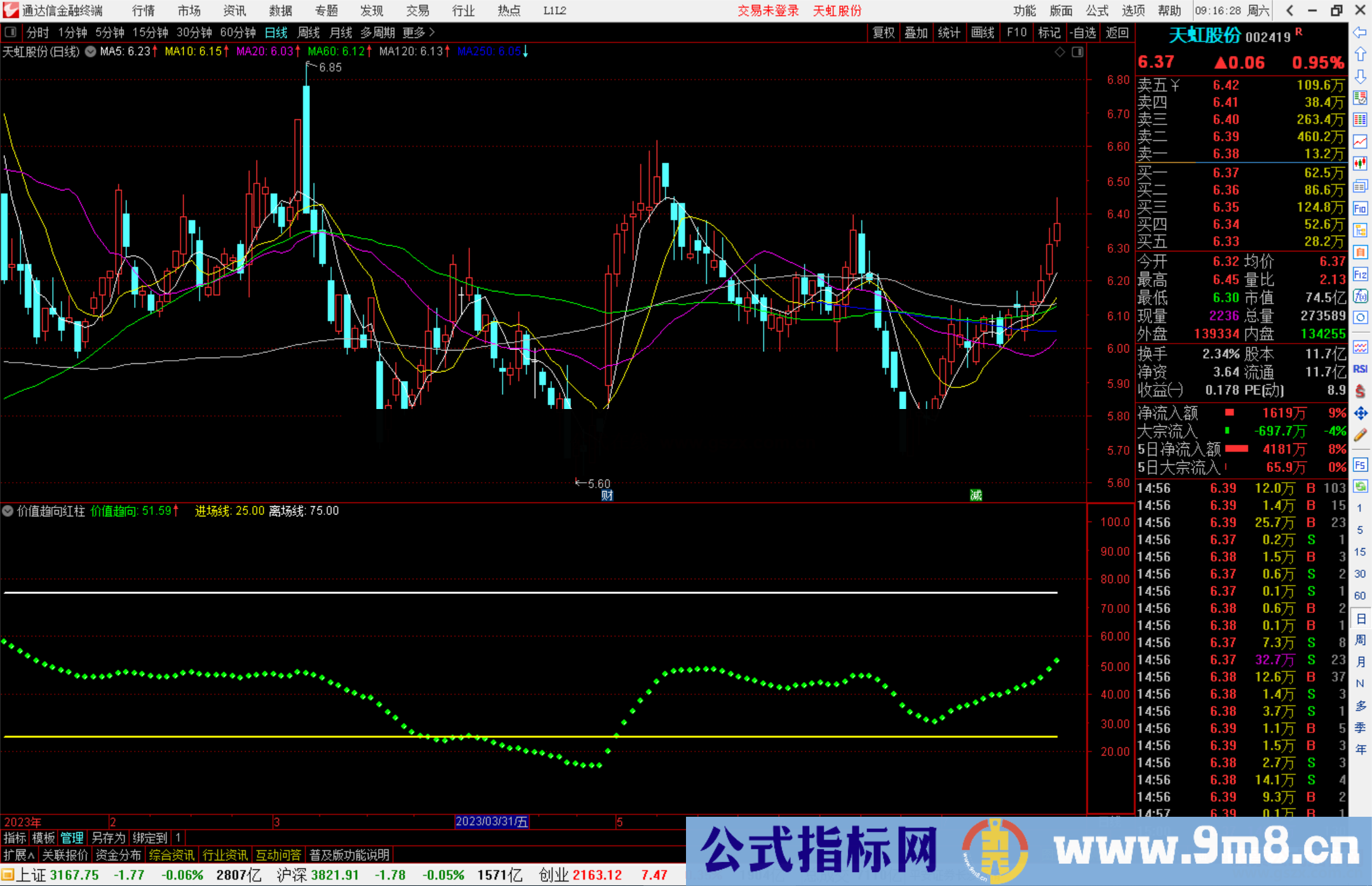 通达信价值趋向红柱红柱进棕出公式副图源码