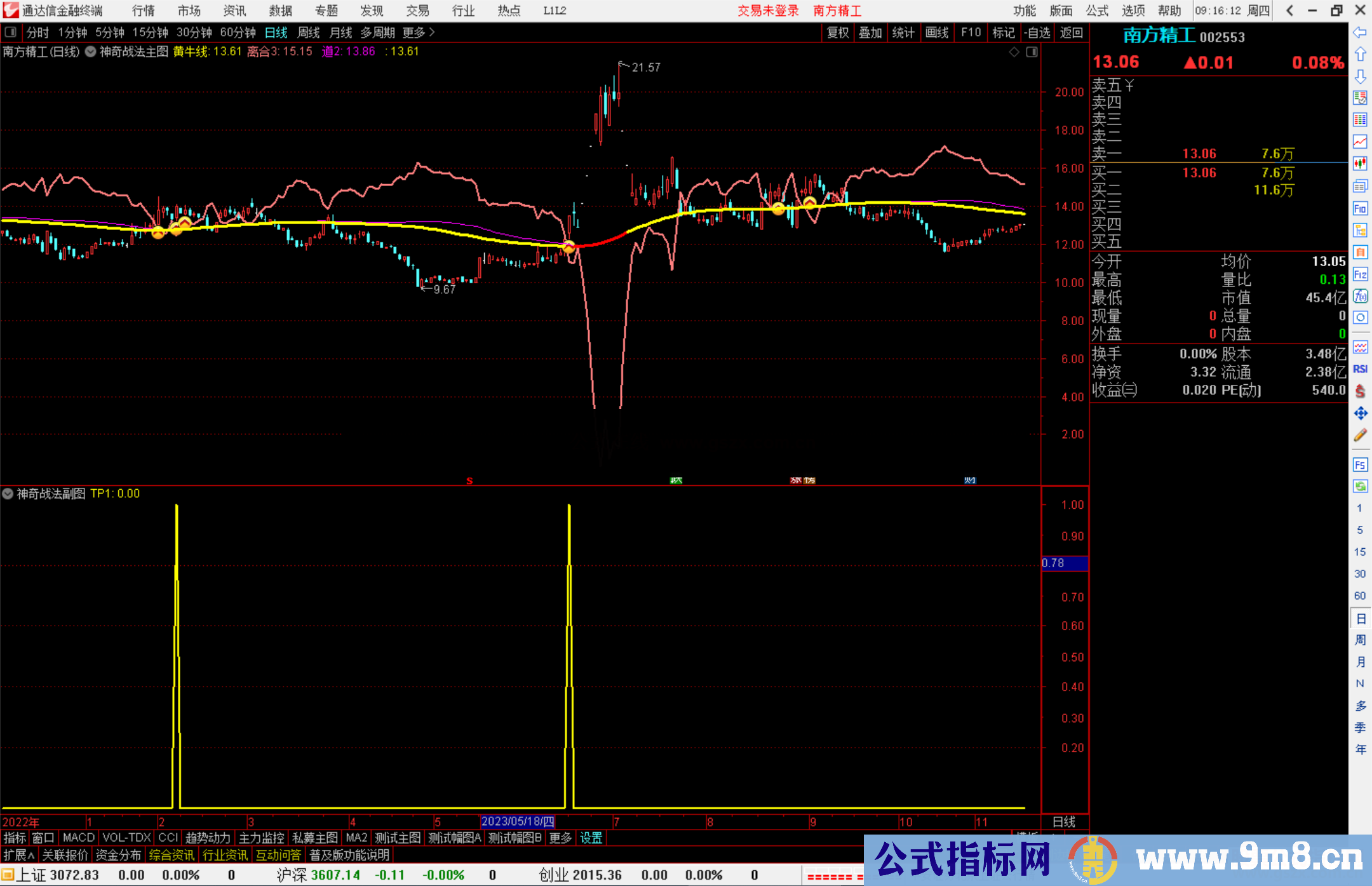 通达信【神奇战法】套装指标 主图+选股，捕捉妖股牛股 无未来函数