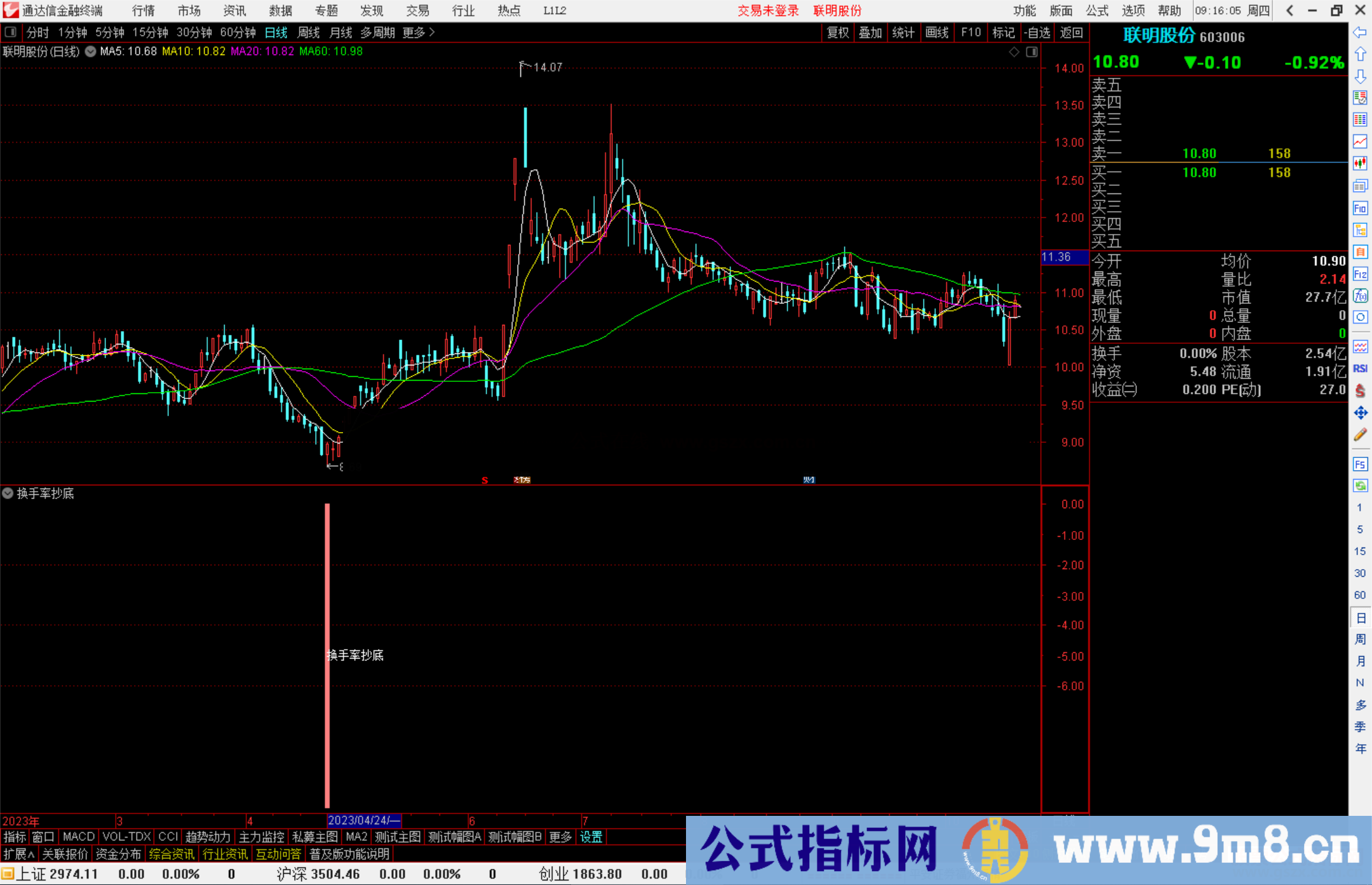 通达信换手率抄底指标公式源码副图