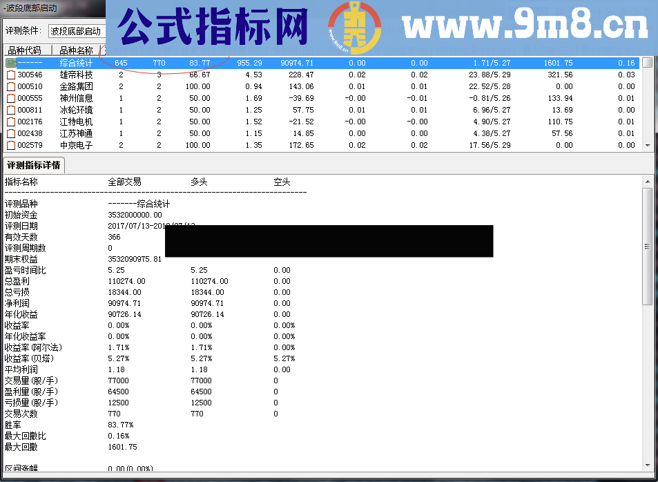 波段底部启动（源码 预警 通达信 贴图）