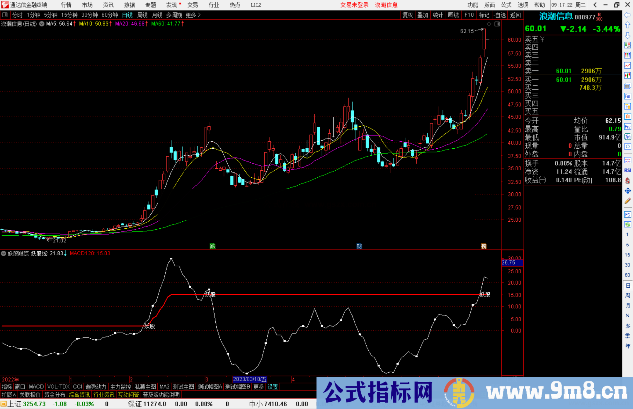 通达信妖股跟踪指标公式源码副图