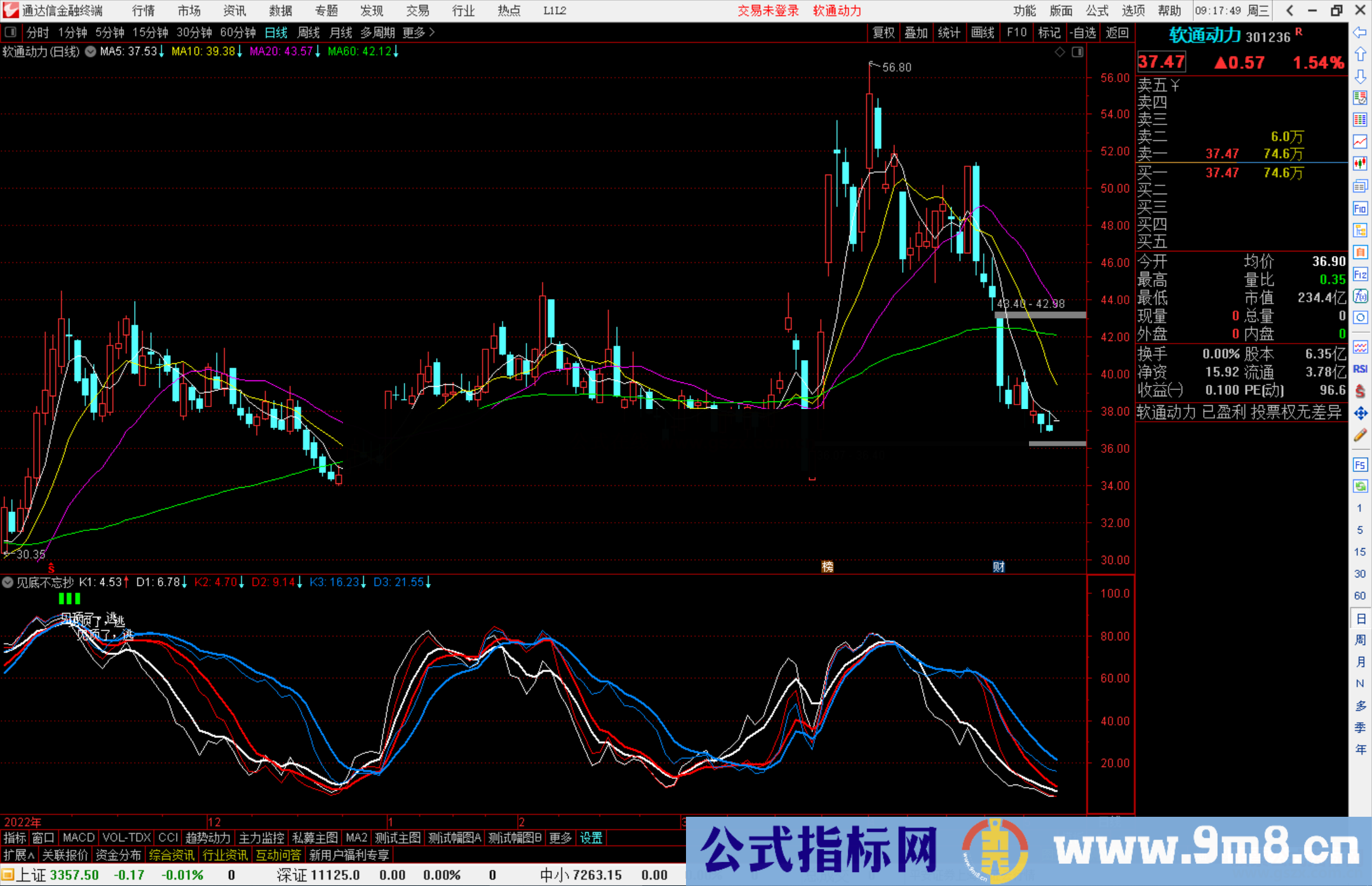 通达信见底不忘抄，见顶部忘逃，中线波段操作 常胜