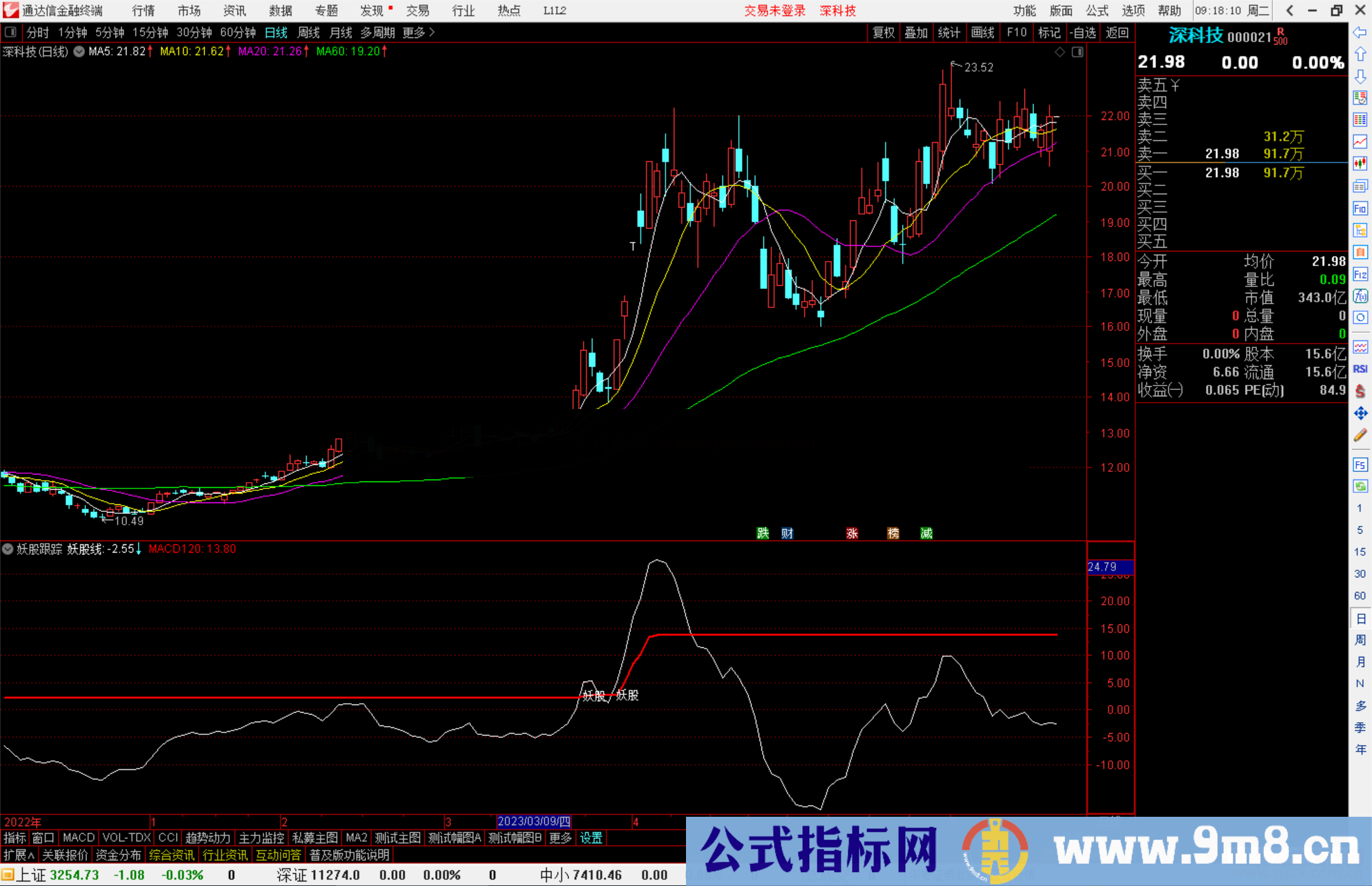 通达信妖股跟踪指标公式源码副图