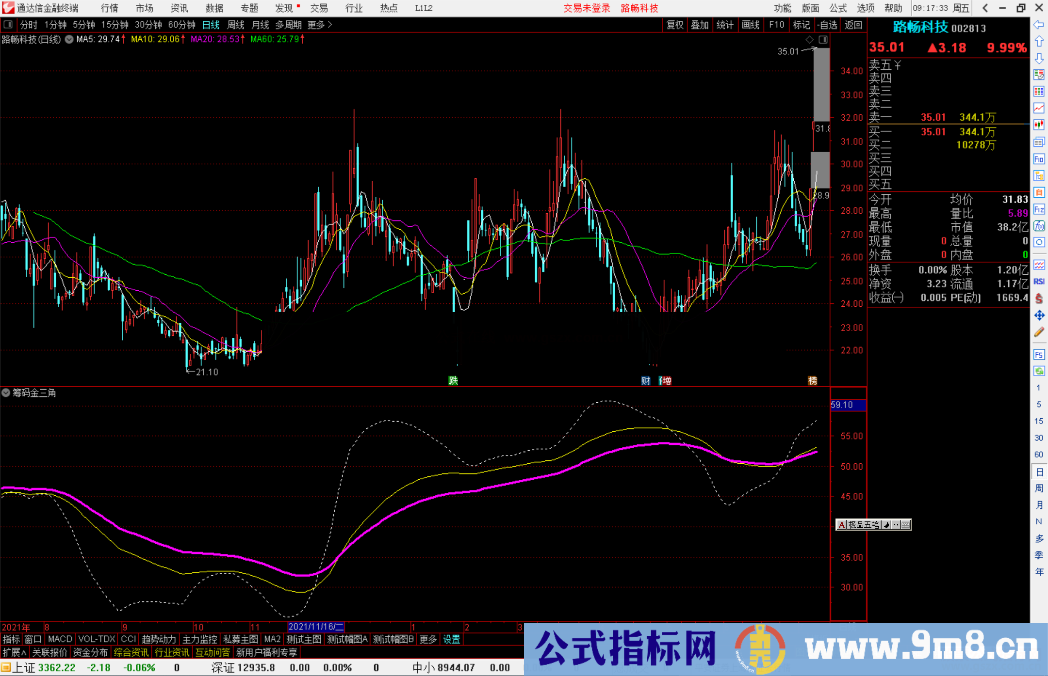 通达信筹码金山角副图指标公式无脑持股 源码