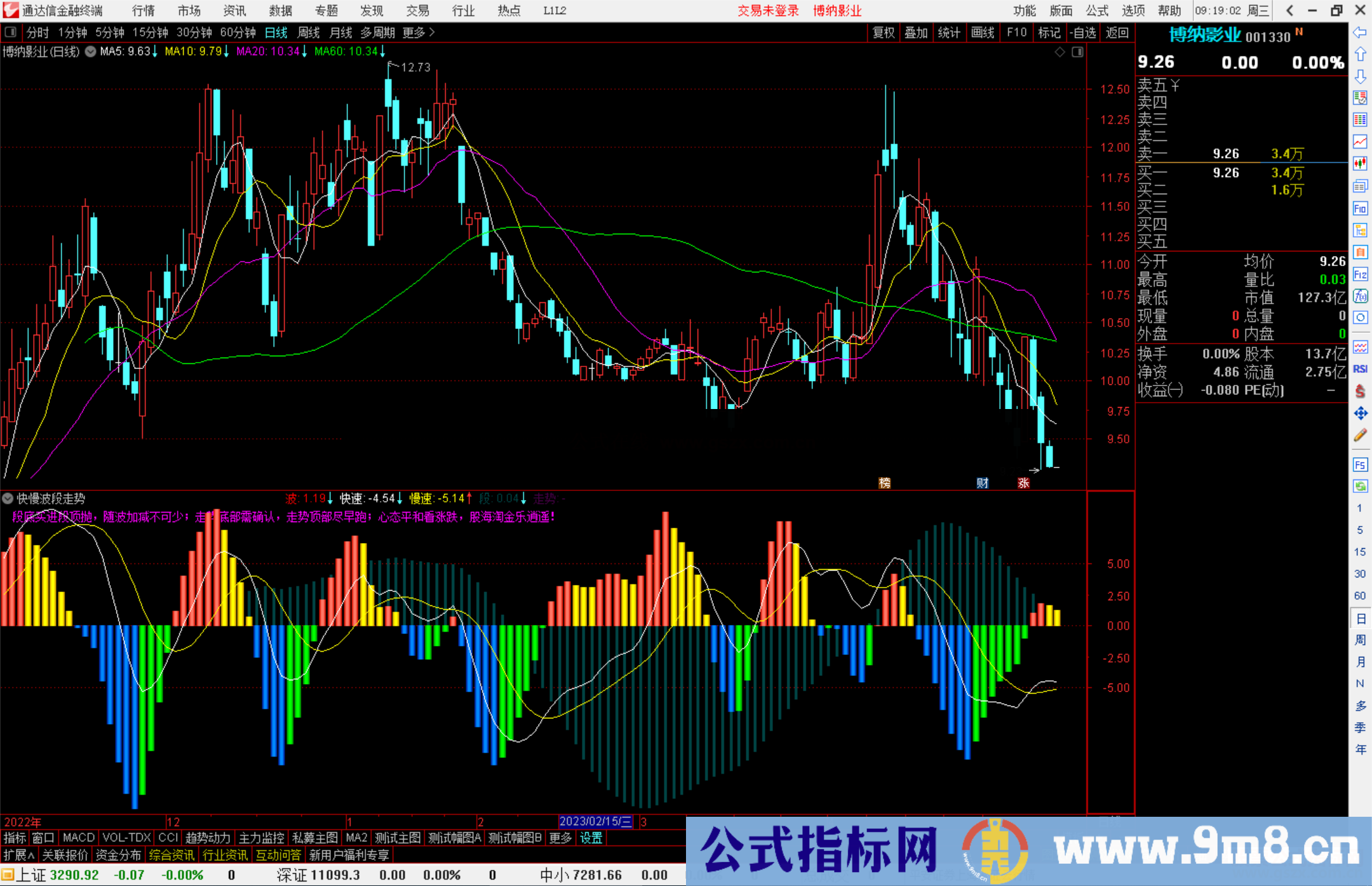 通达信快慢波段走势副图指标源码