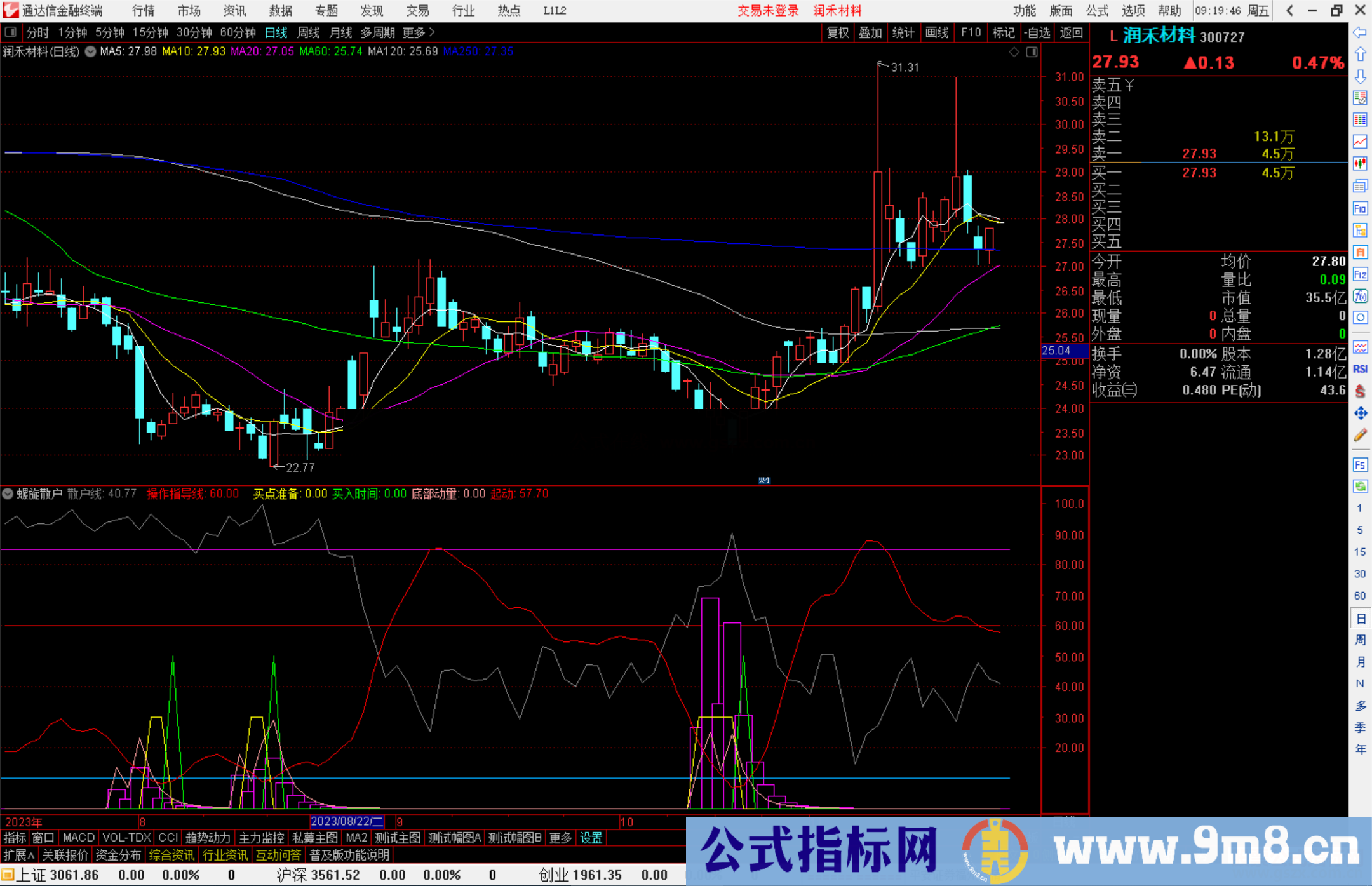 通达信螺旋散户指标公式源码