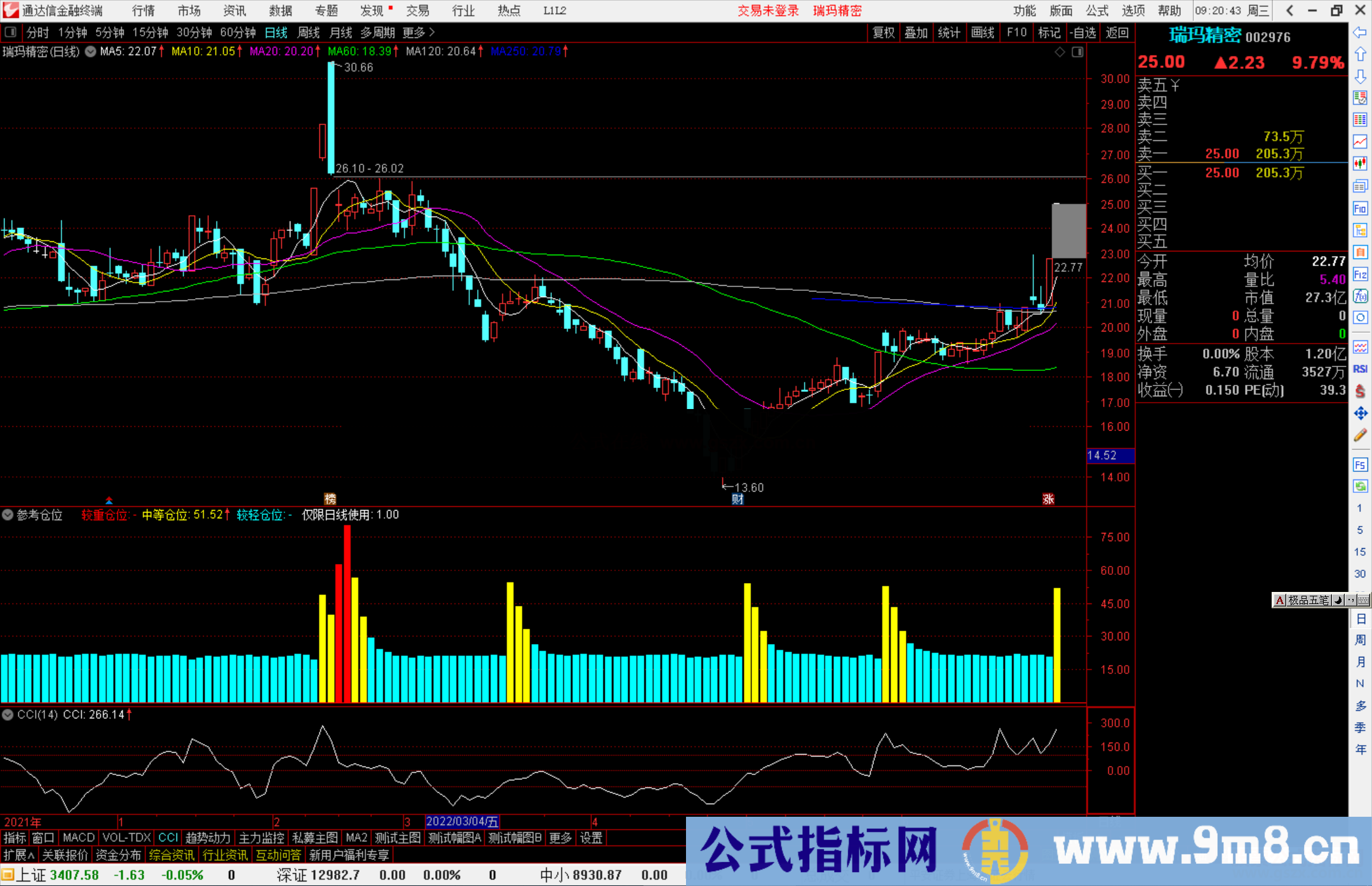 通达信参考仓位副图指标公式源码