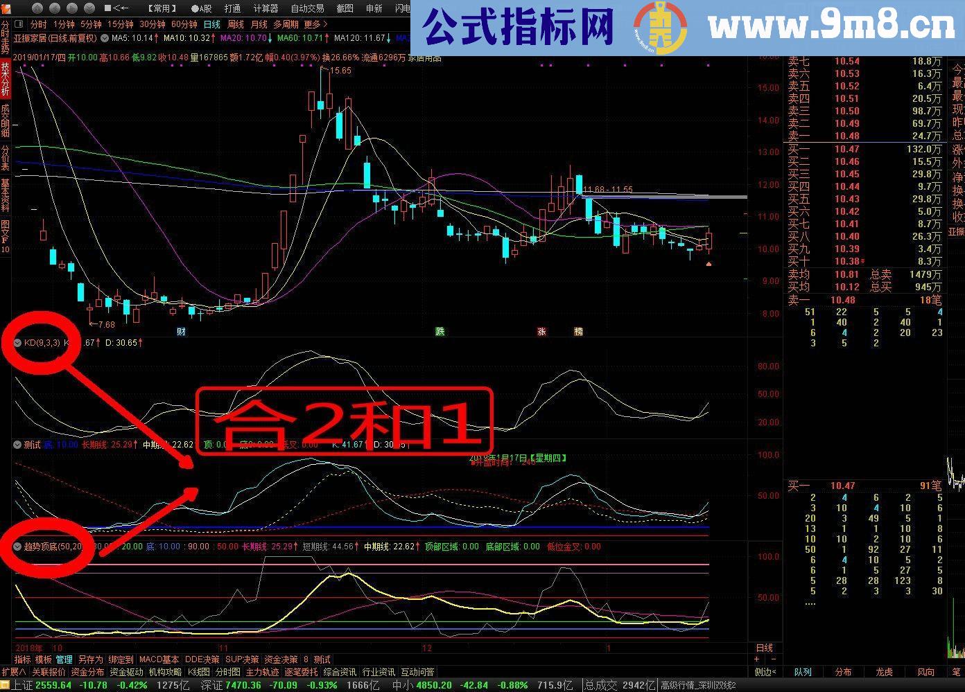 通达信趋势顶底加KD组合（指标幅图贴图）无未来不漂移