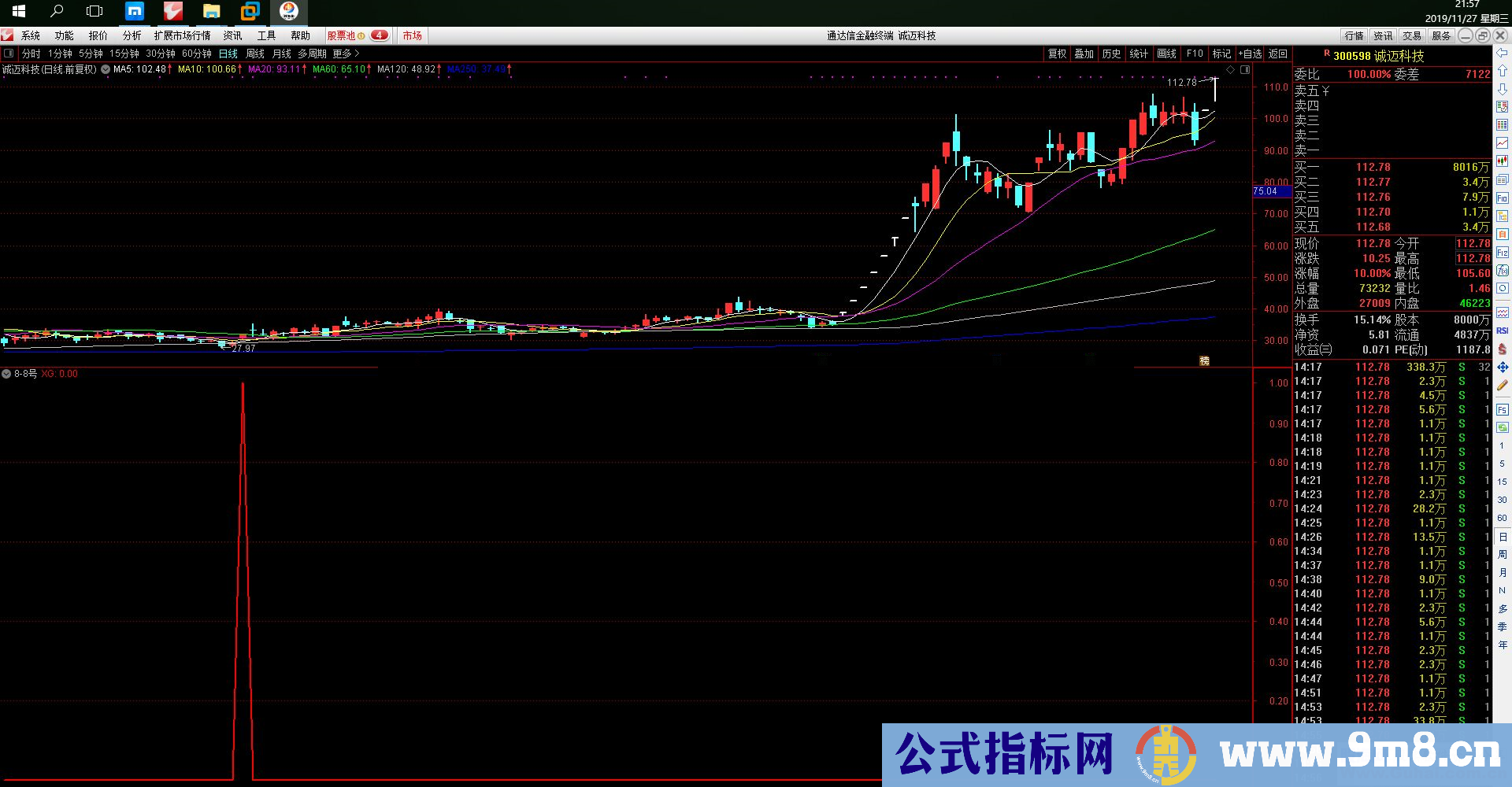 通达信818副图指标 对波段抄底信号比较准源码 贴图 无加密