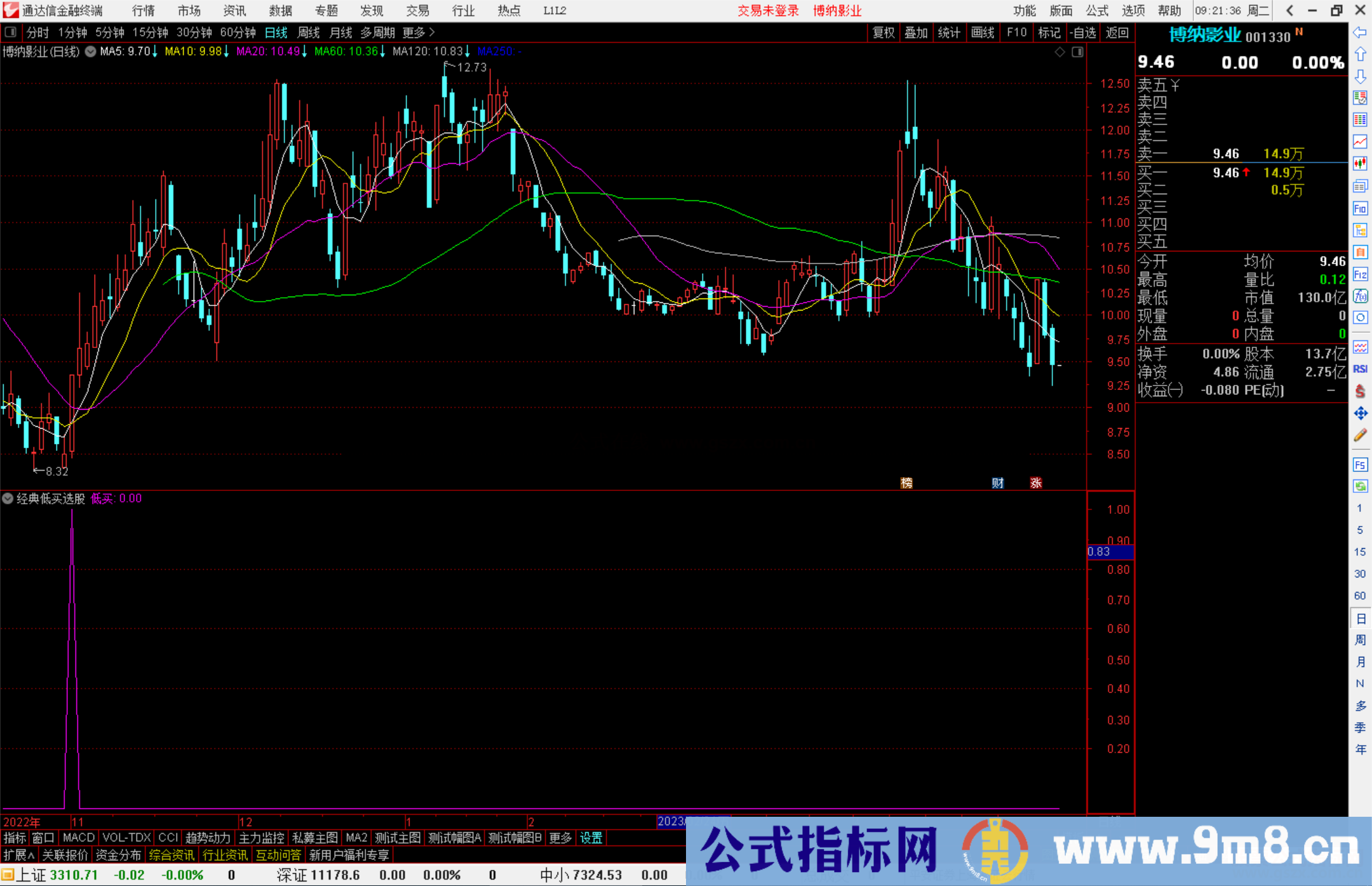 通达信经典低买选股指标公式源码副图