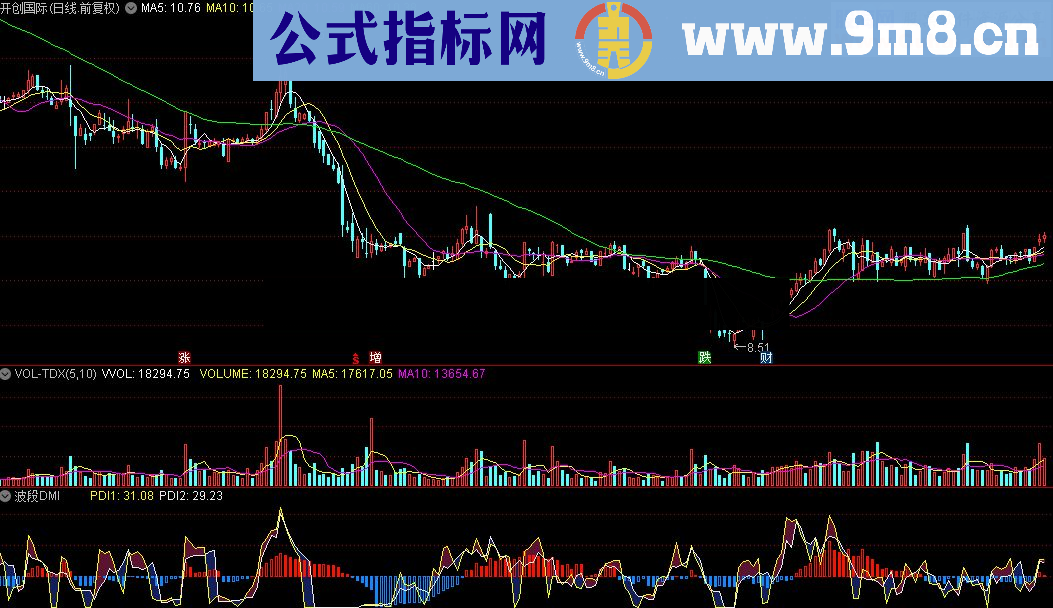 通达信波段DMI指标源码