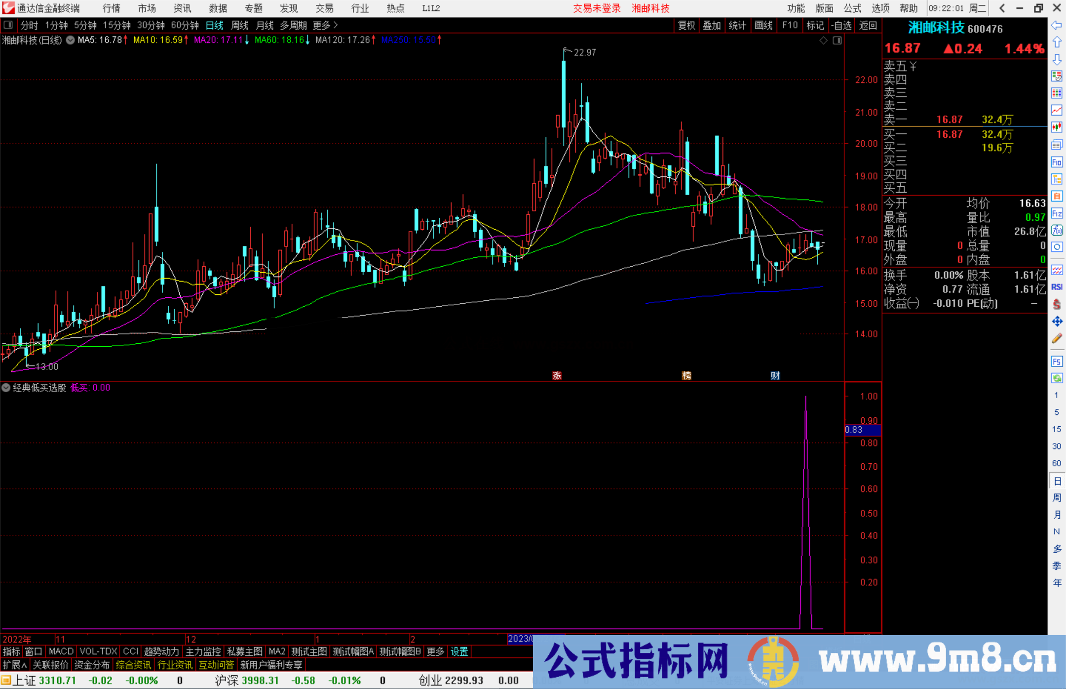 通达信经典低买选股指标公式源码副图