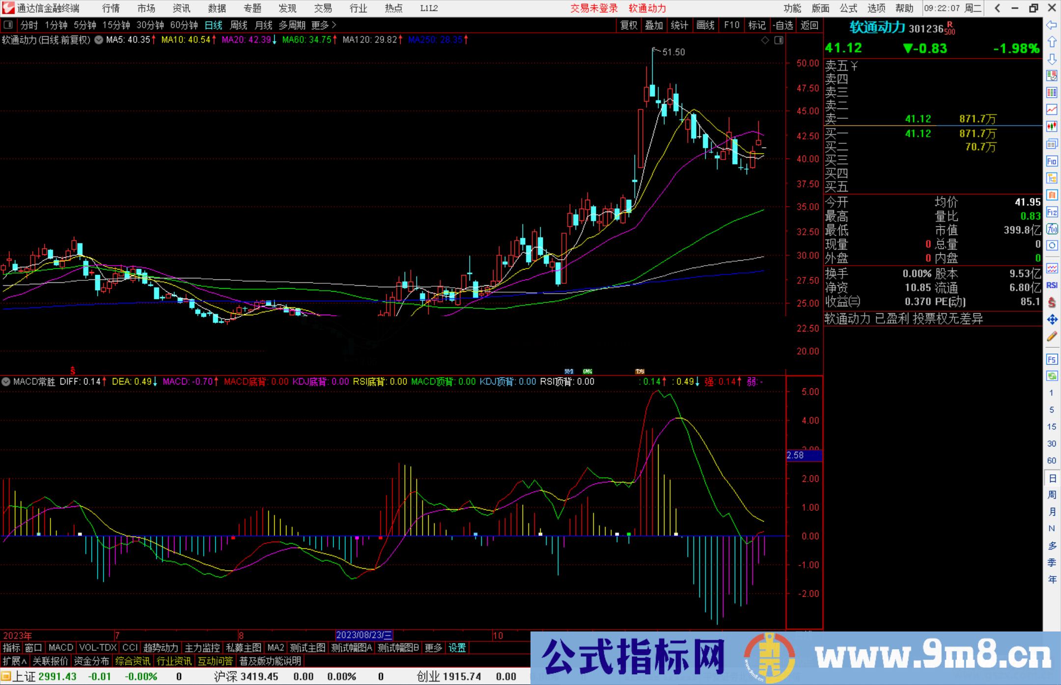 通达信MACD常胜指标公式源码附图