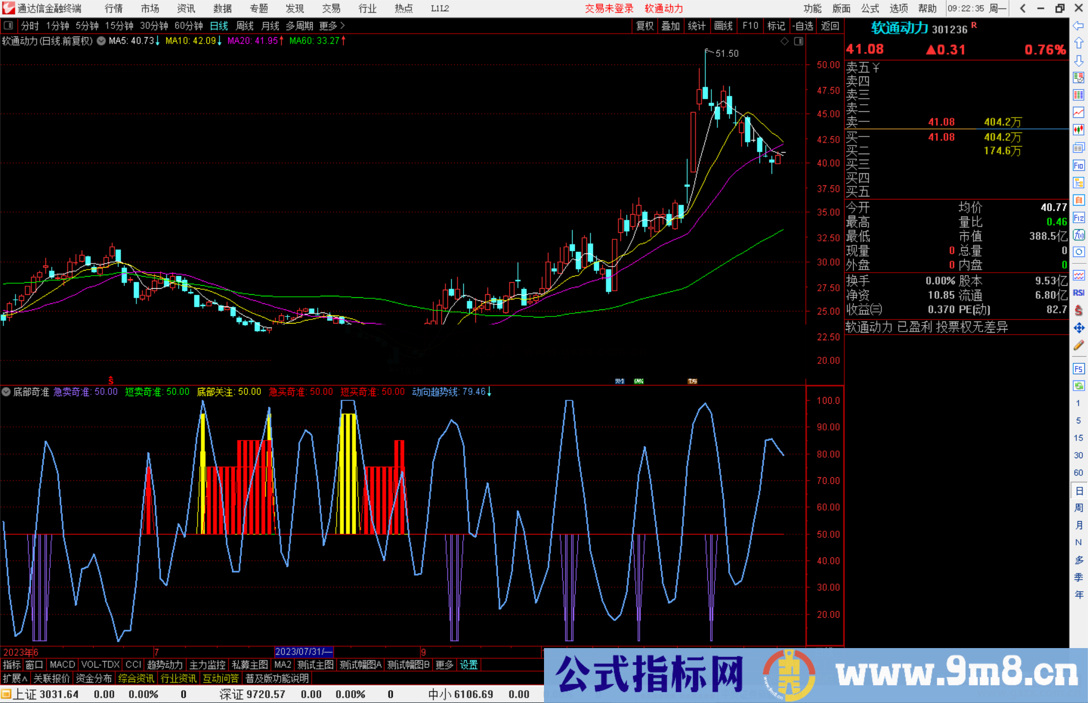 通达信底部奇准指标公式源码副图