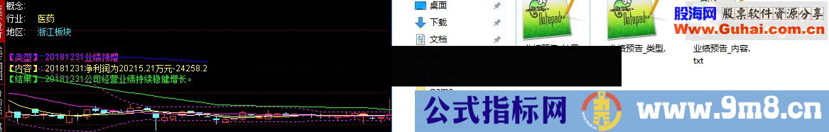 通达信业绩预告公式调用数据