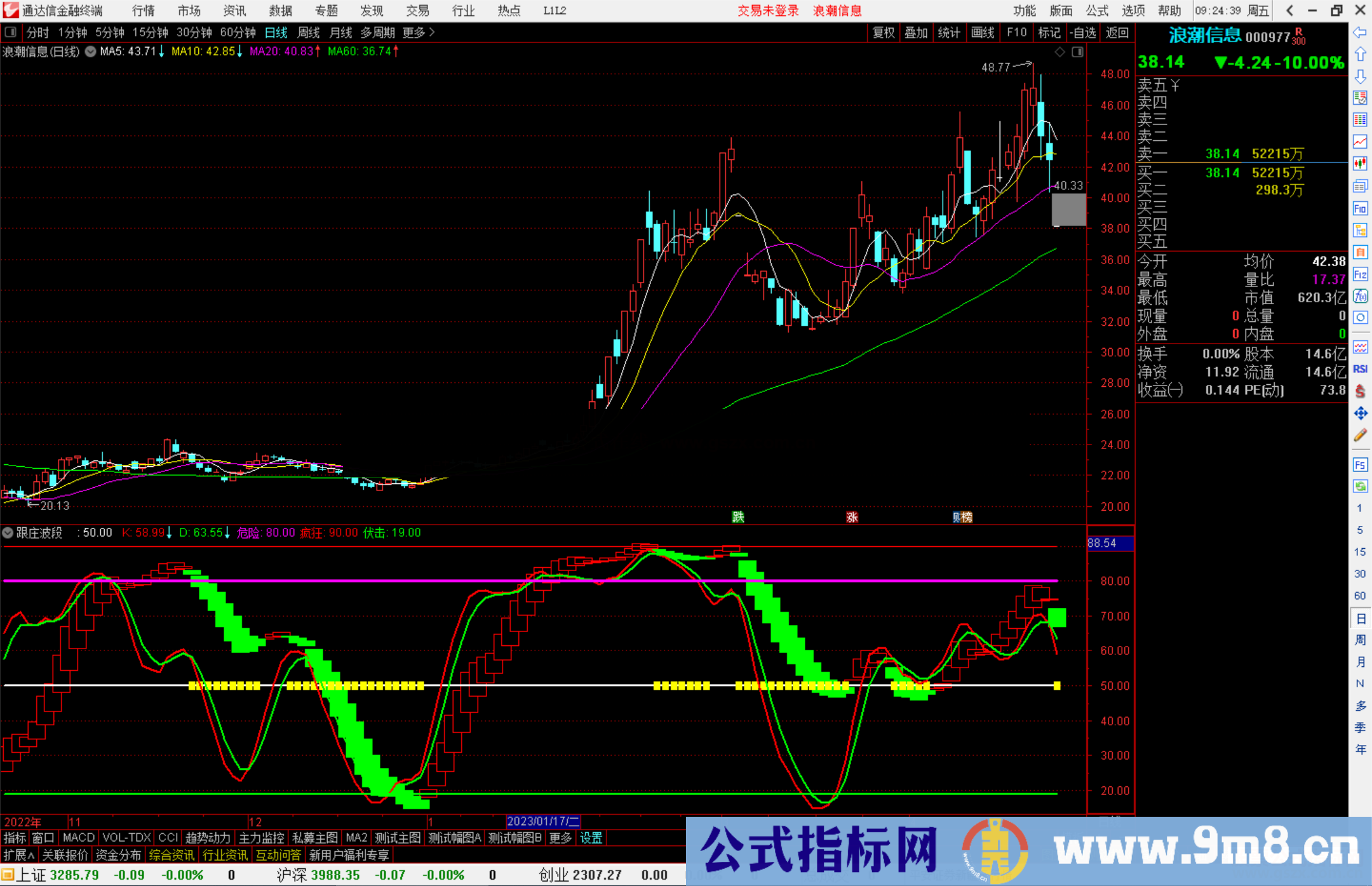 通达信跟庄波段指标公式源码副图