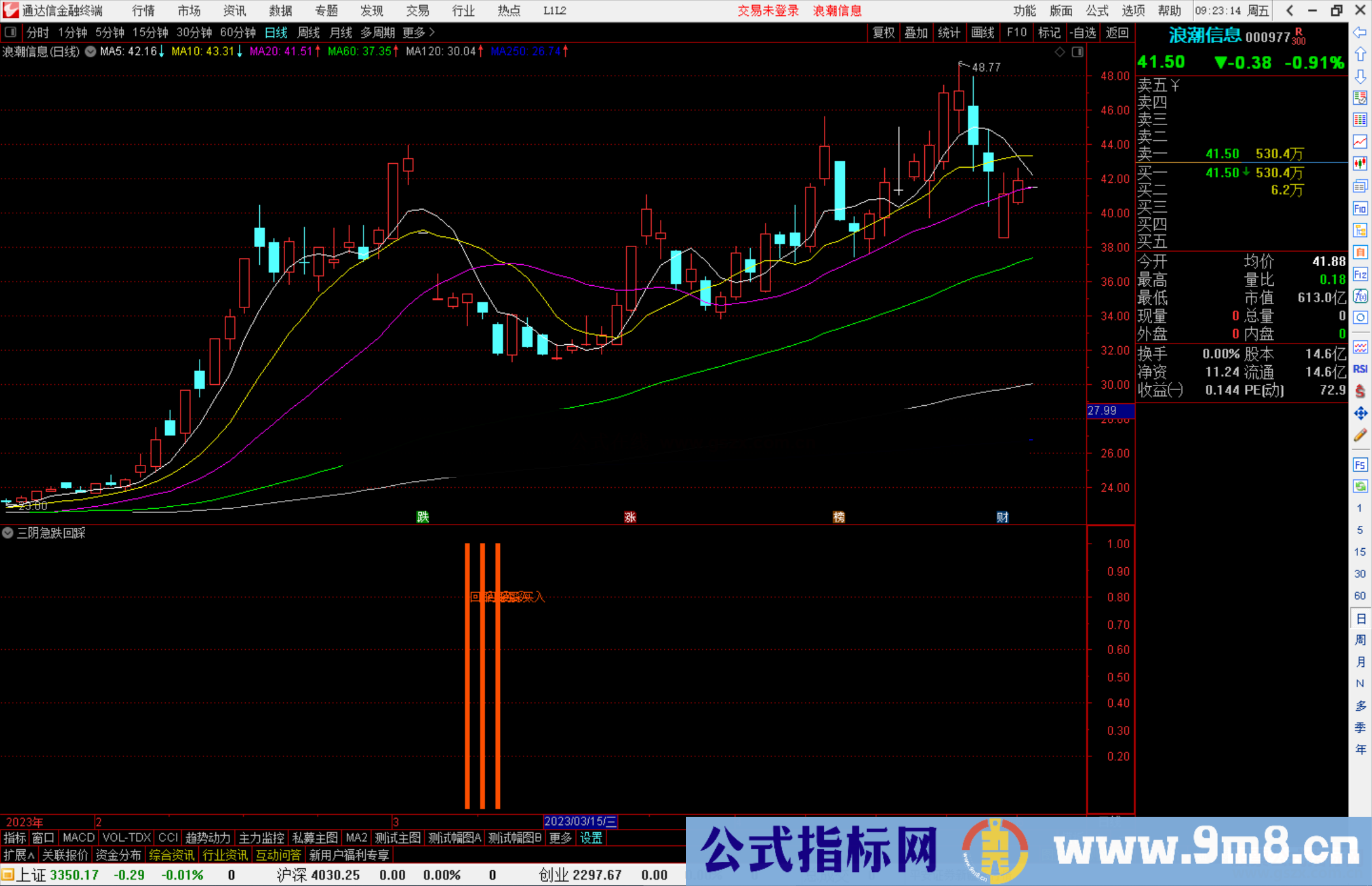 通达信三阴急跌回踩买入指标公式源码副图