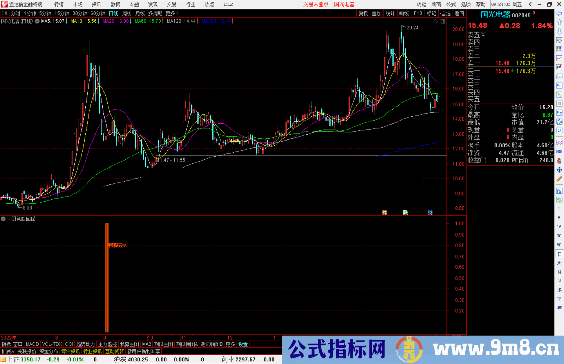 通达信三阴急跌回踩买入指标公式源码副图