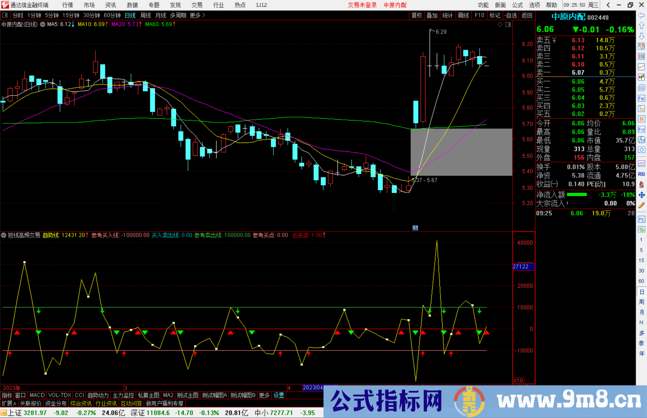 通达信短线高频交易指标公式超短线