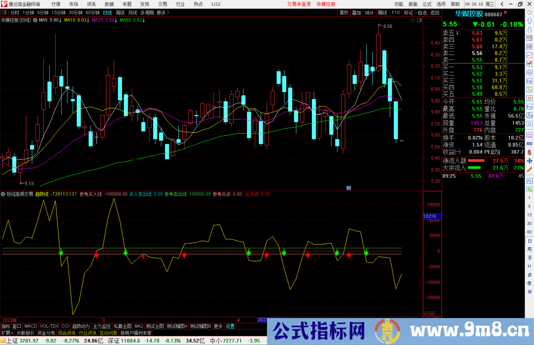通达信短线高频交易指标公式超短线