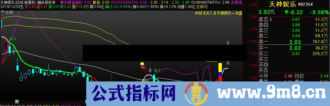 通达信箱体捉妖专主图指标源码