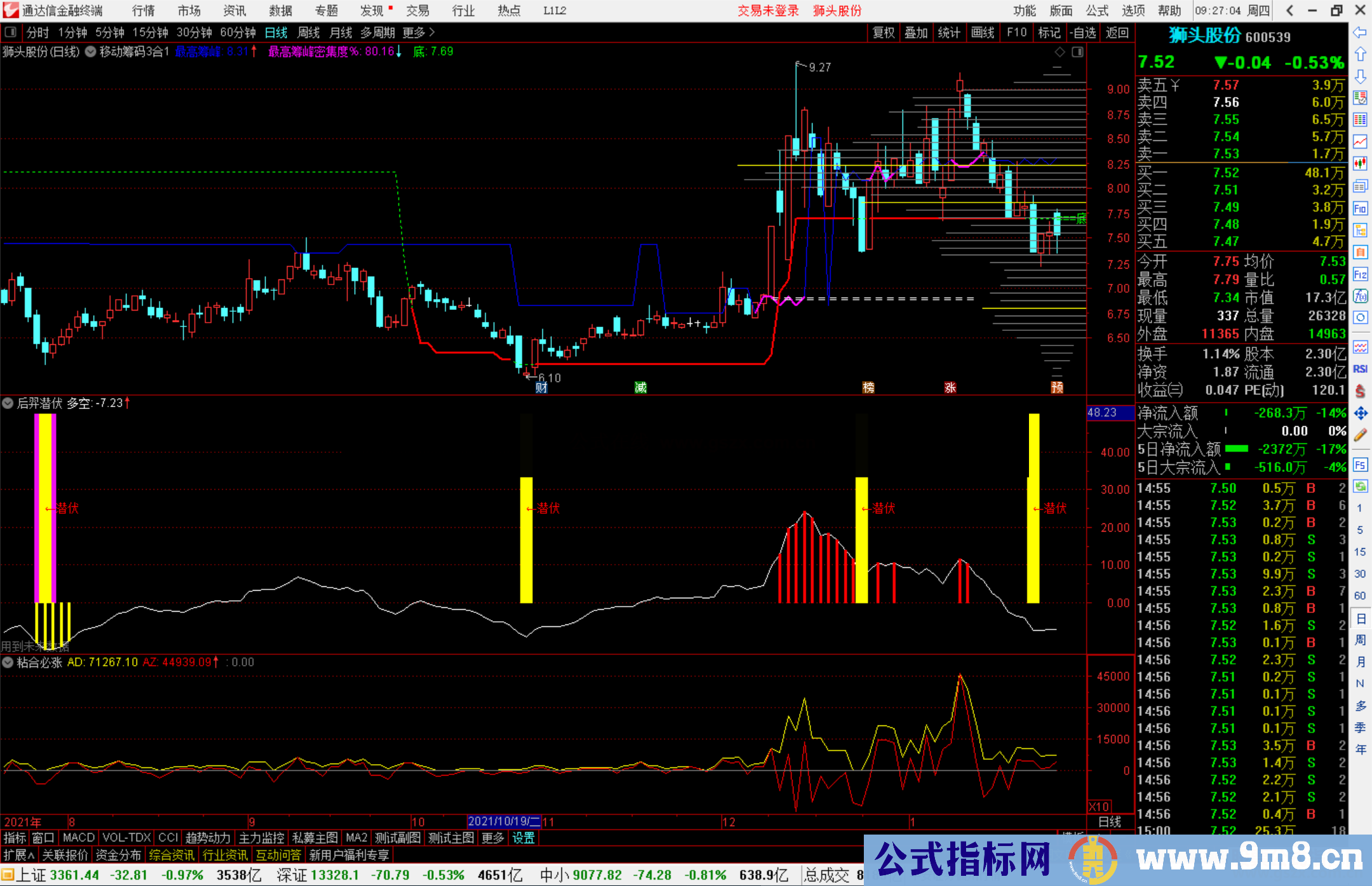 通达信移动筹码3合1主图指标公式源码